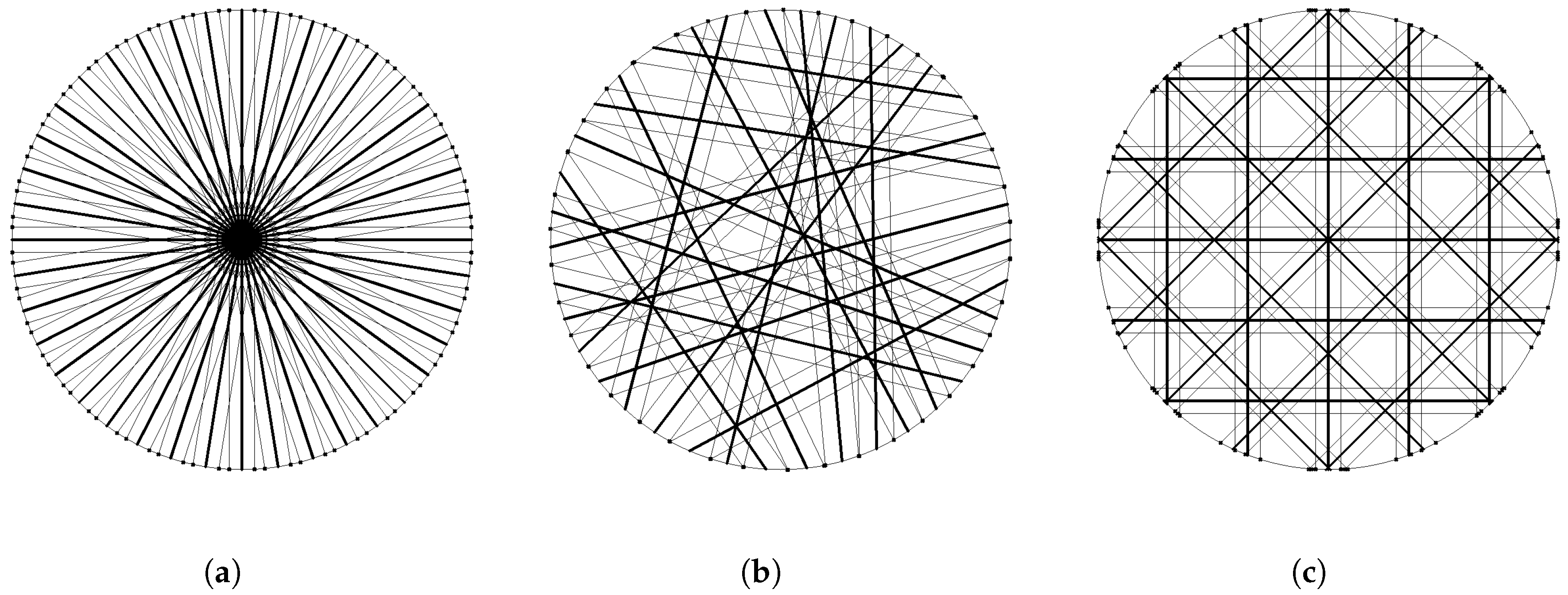 Sensors 19 00896 g004