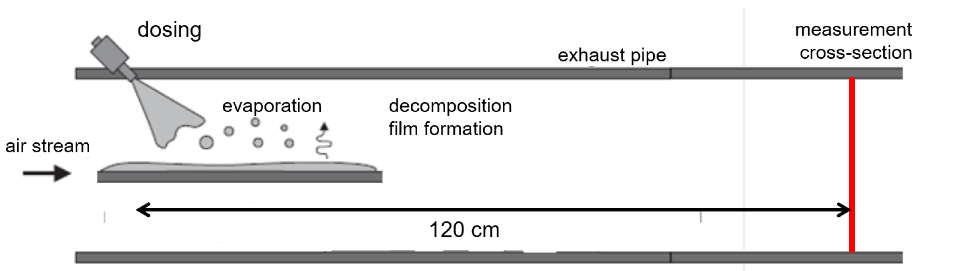Sensors 19 00896 g009