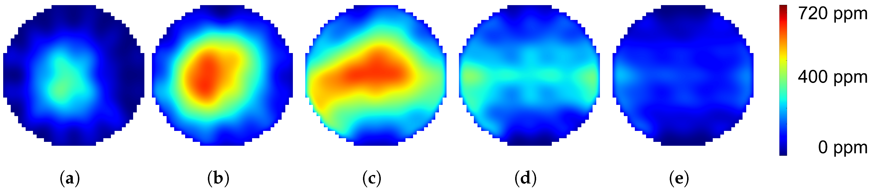 Sensors 19 00896 g010