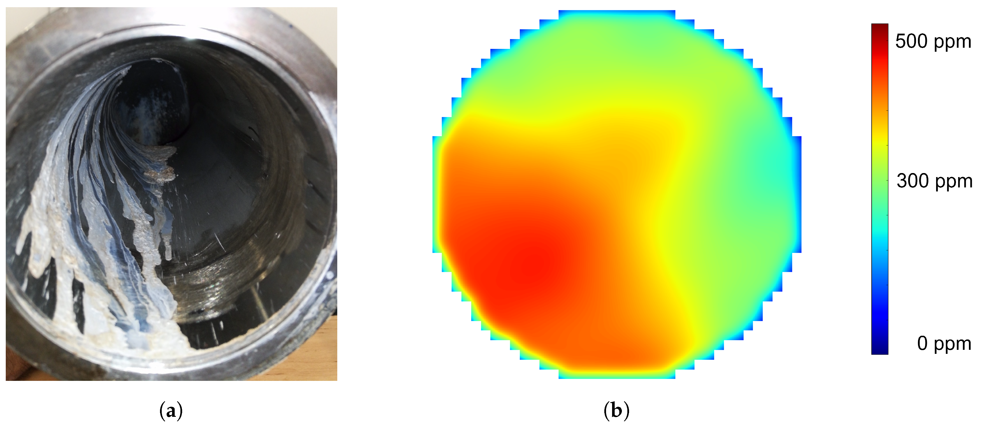 Sensors 19 00896 g012