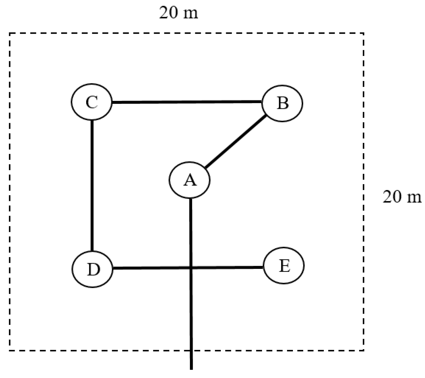 Sensors 19 00904 g002