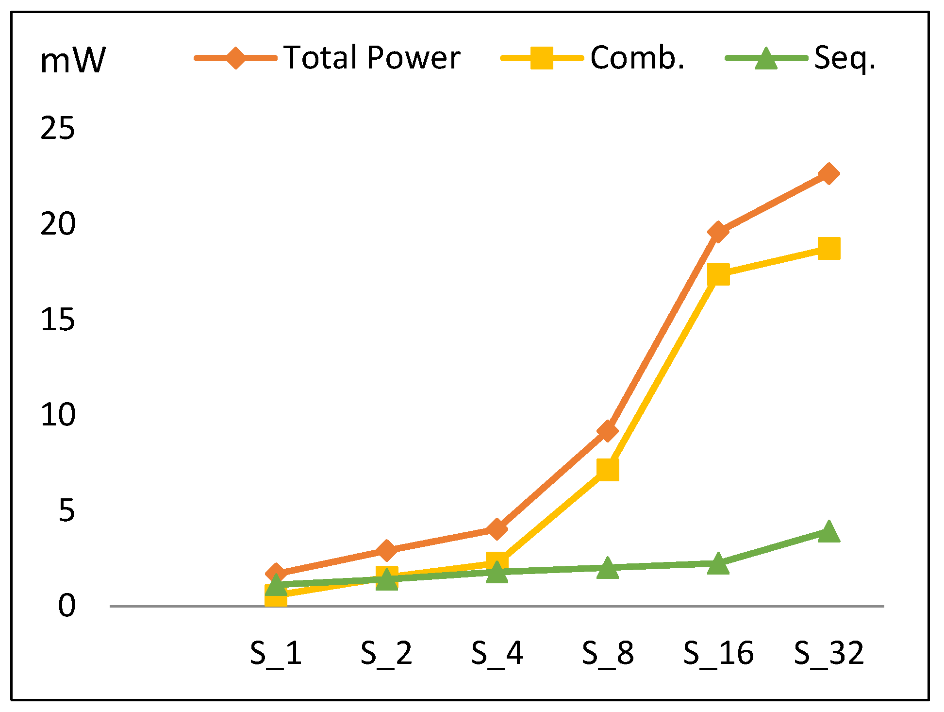 Sensors 19 00913 g011