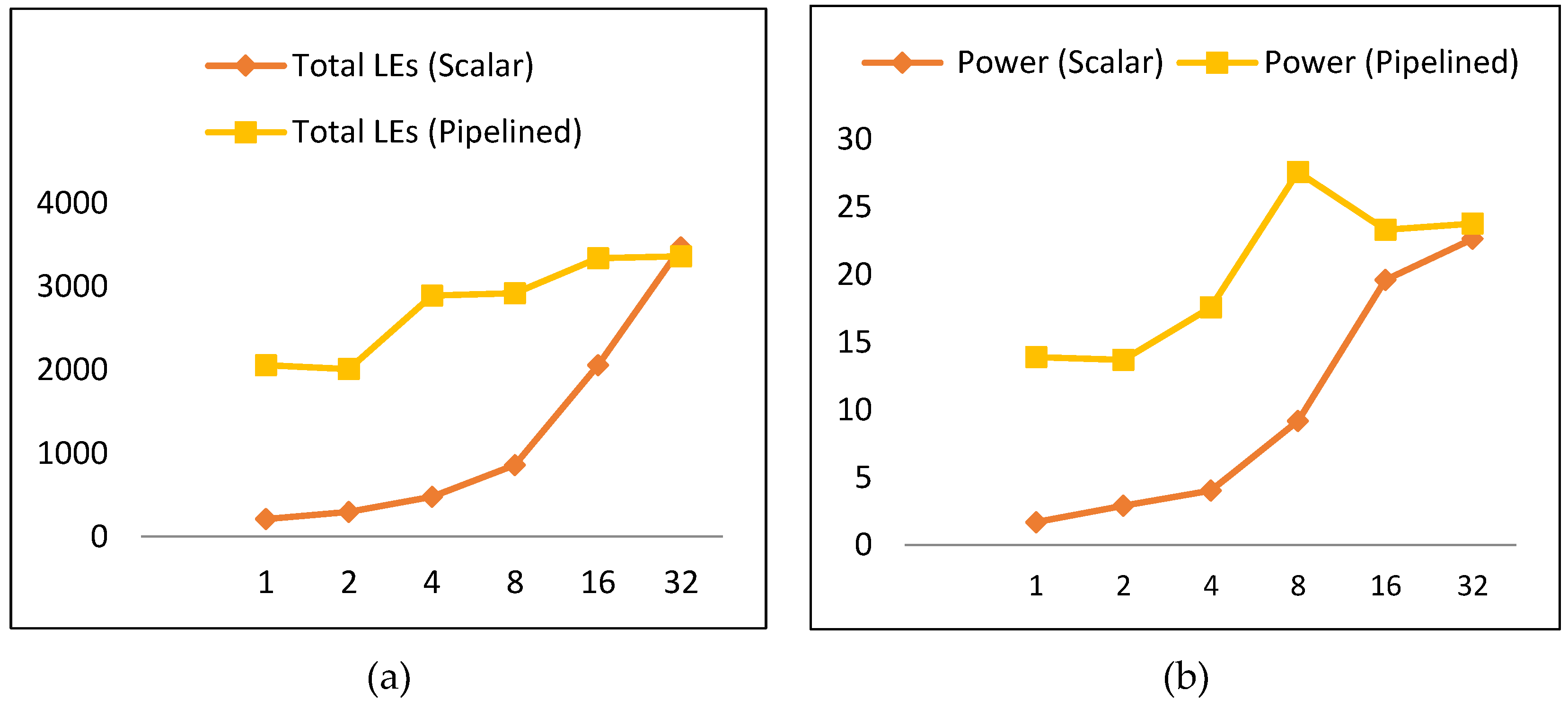 Sensors 19 00913 g020
