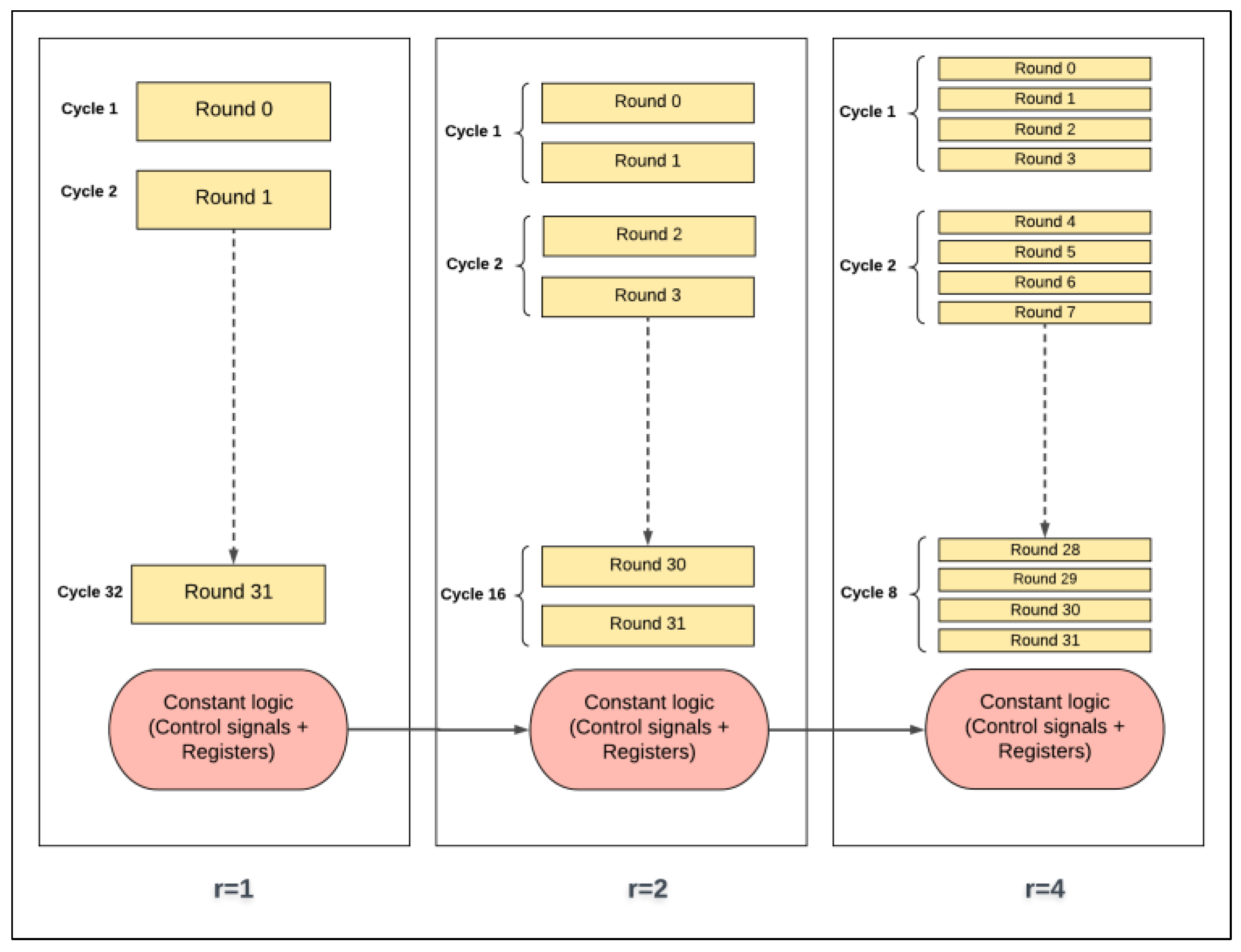 Sensors 19 00913 g022