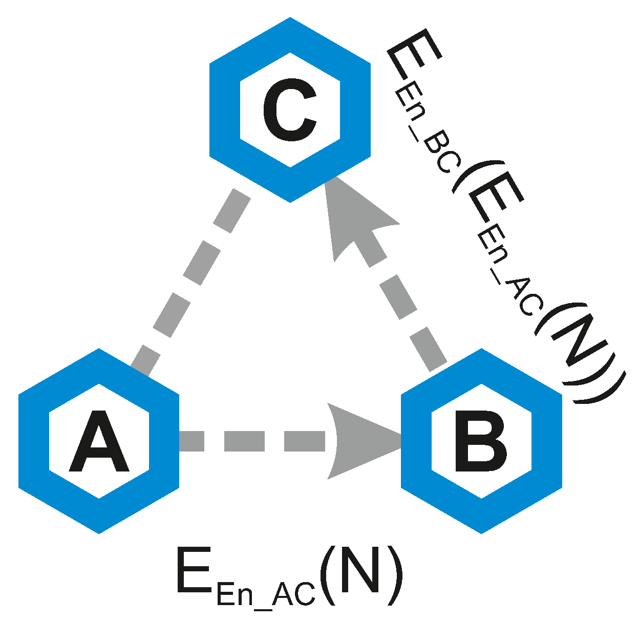 Sensors 19 00914 g002