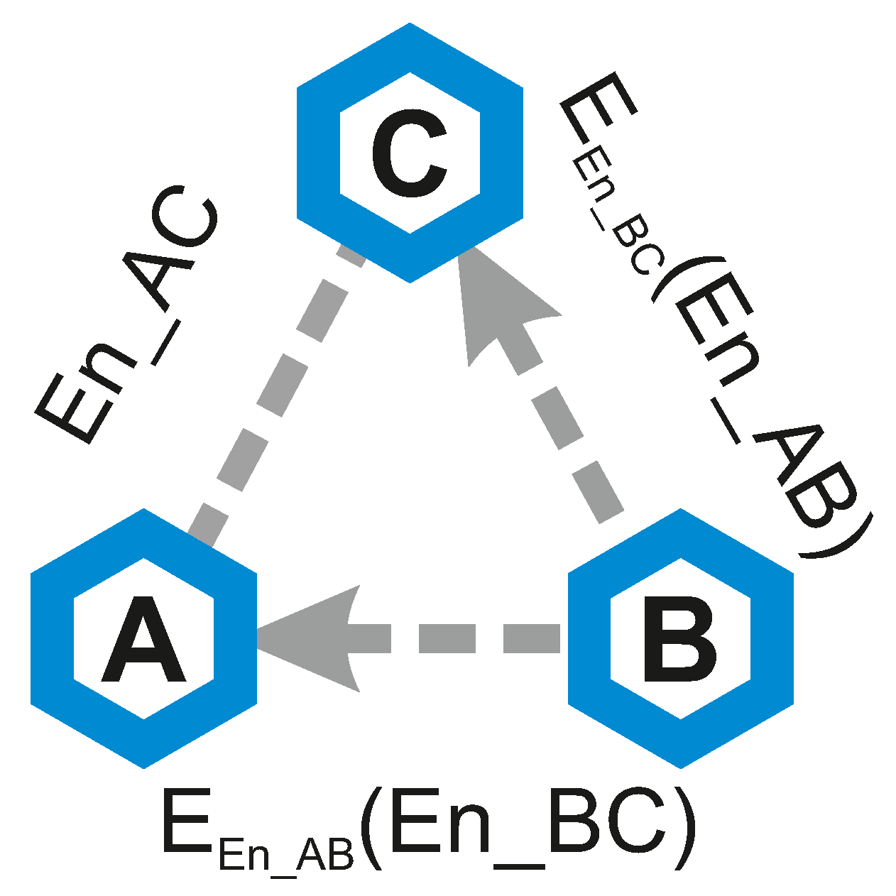Sensors 19 00914 g003