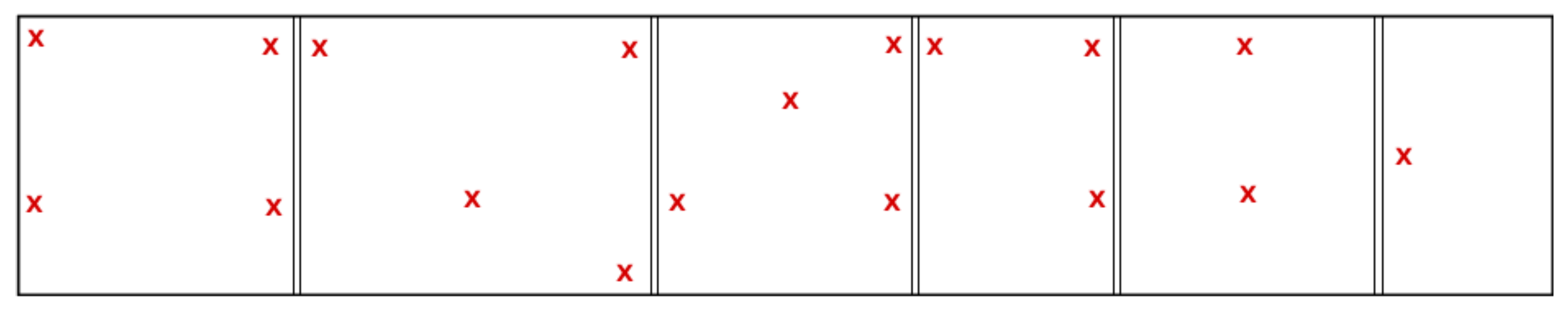 Sensors 19 00914 g004