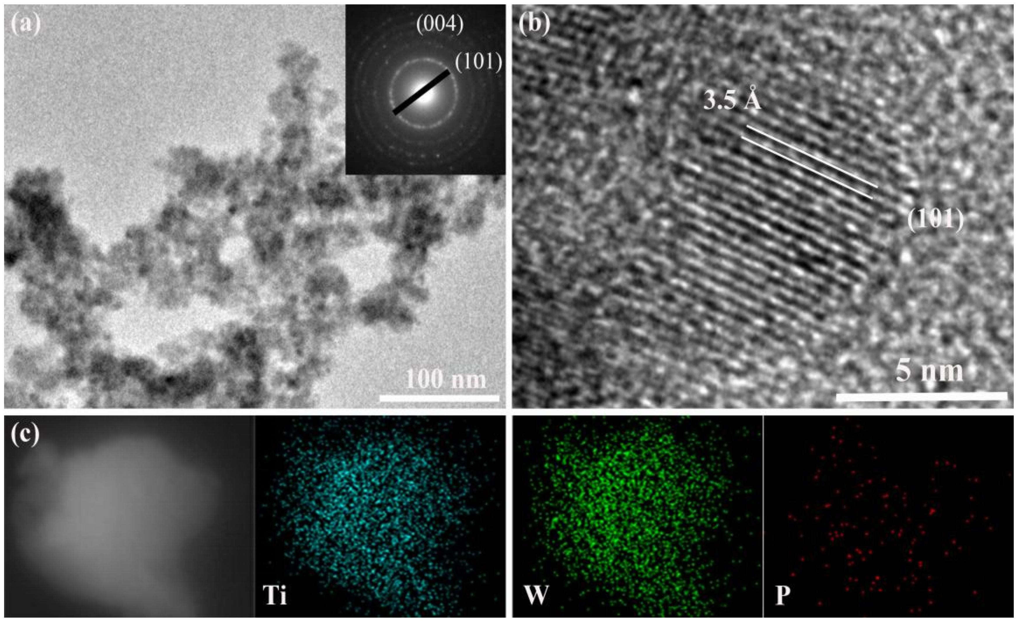Sensors 19 00915 g001