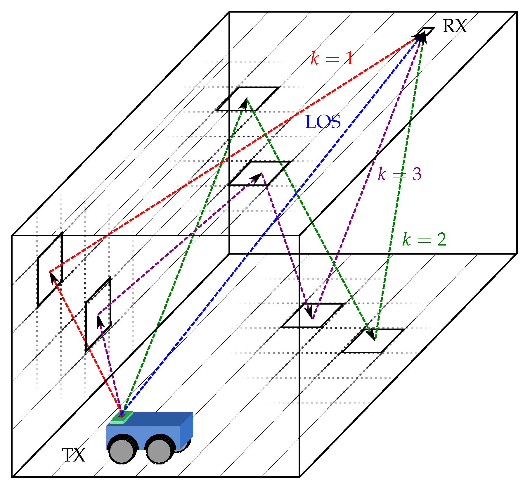 Sensors 19 00917 g001 550