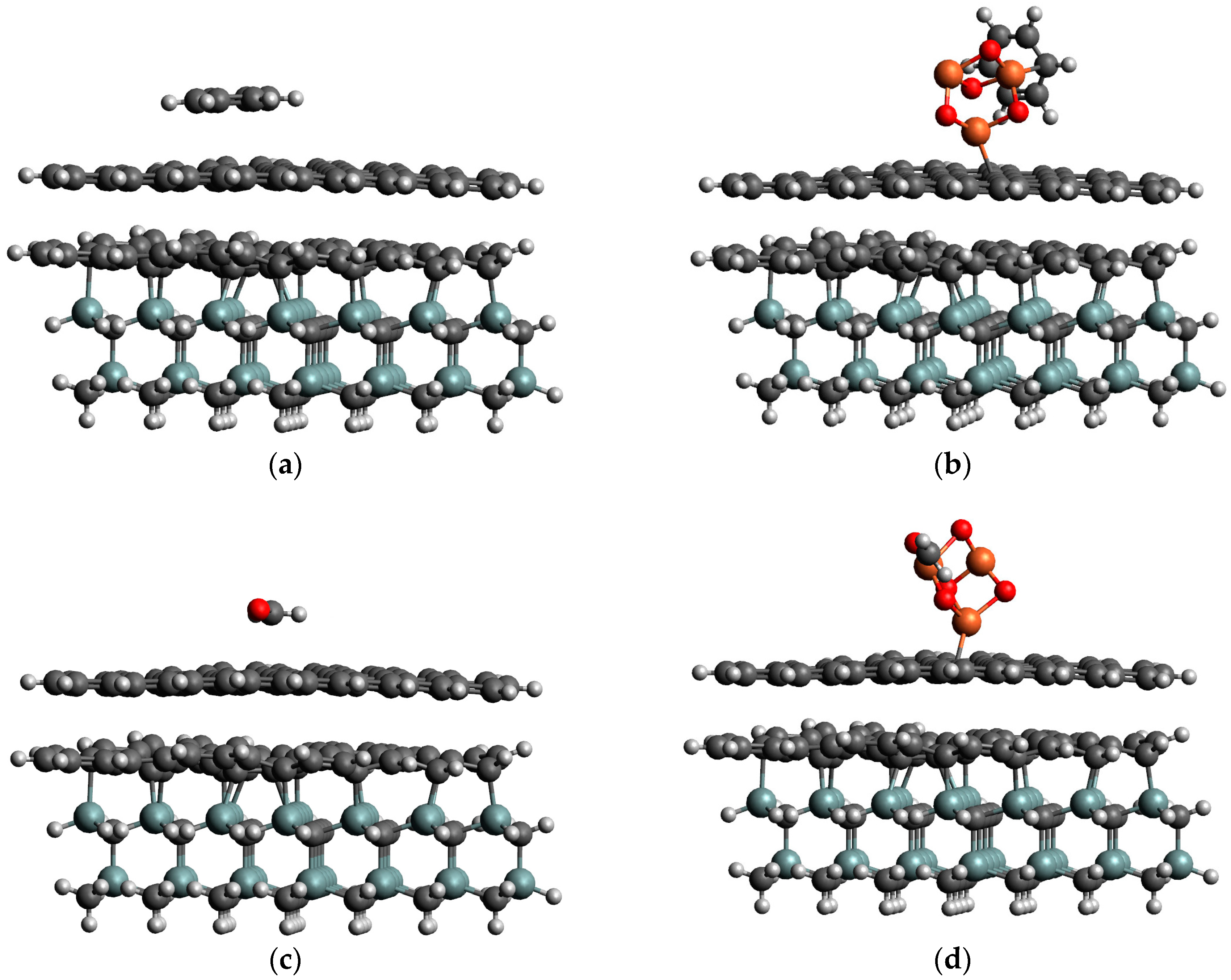Sensors 19 00918 g004 Sensors 19 00918 g004