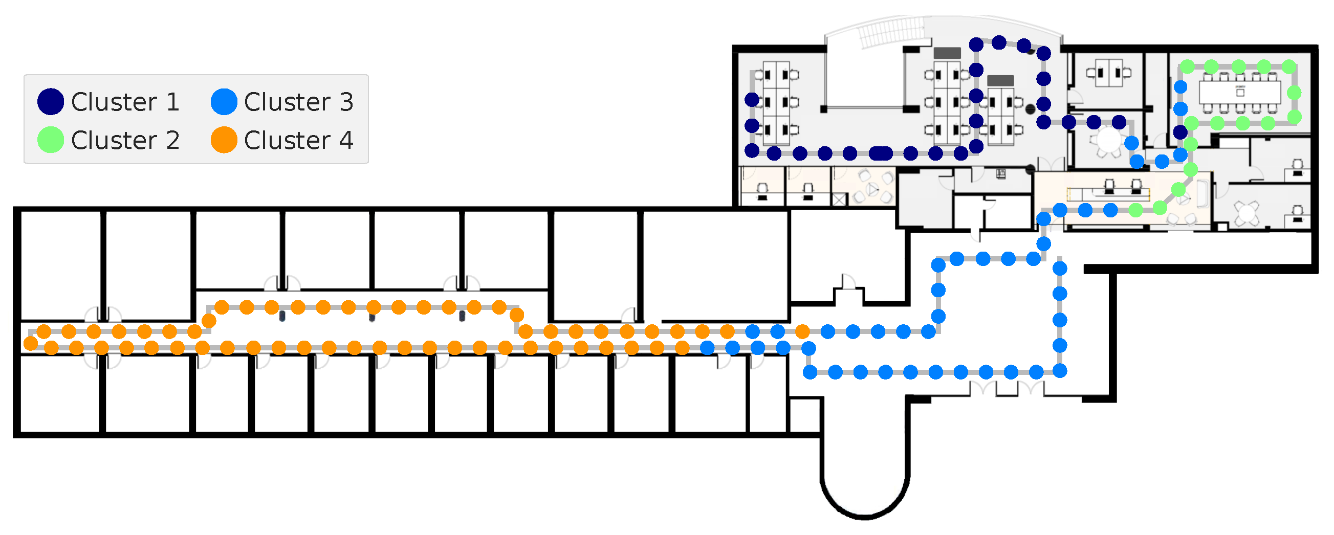 Sensors 19 00919 g003