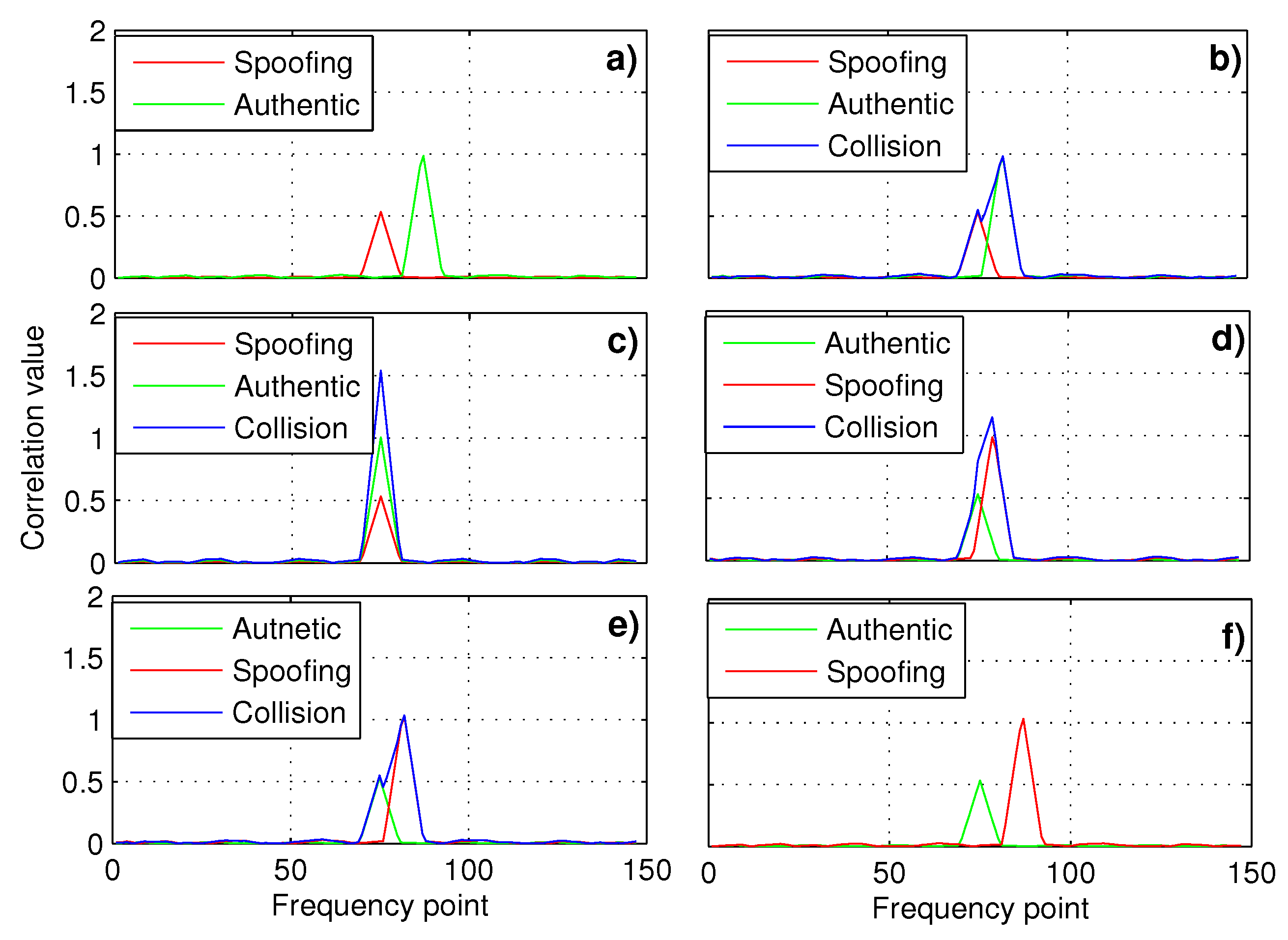 Sensors 19 00922 g001 550