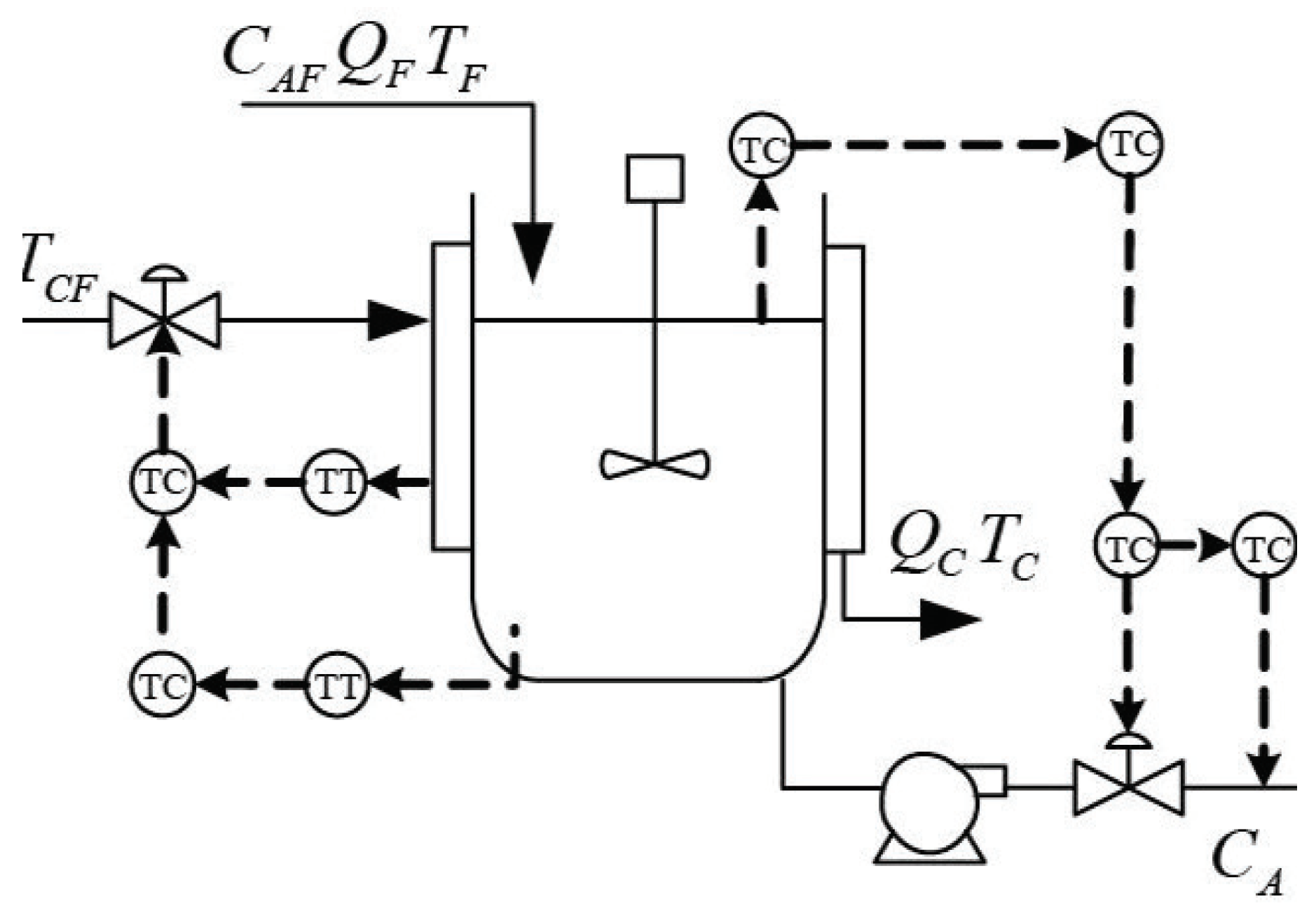 Sensors 19 00929 g011