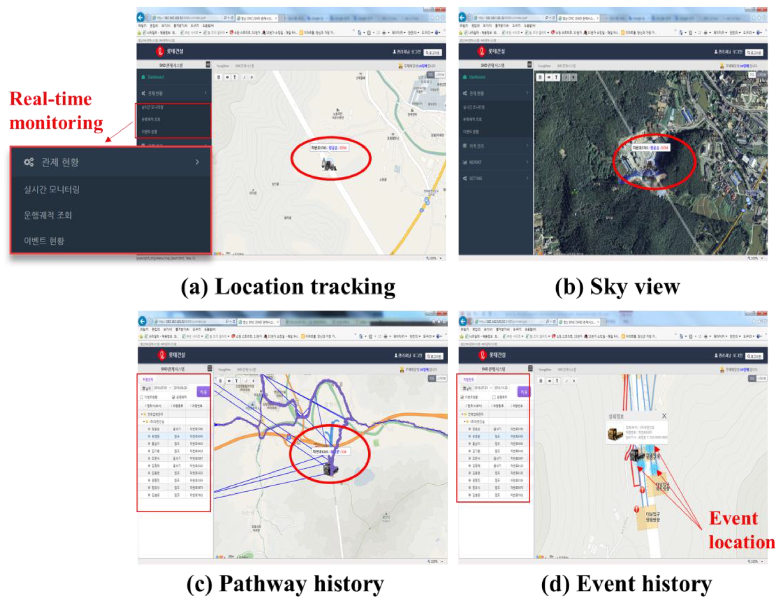 Sensors 19 00932 g019