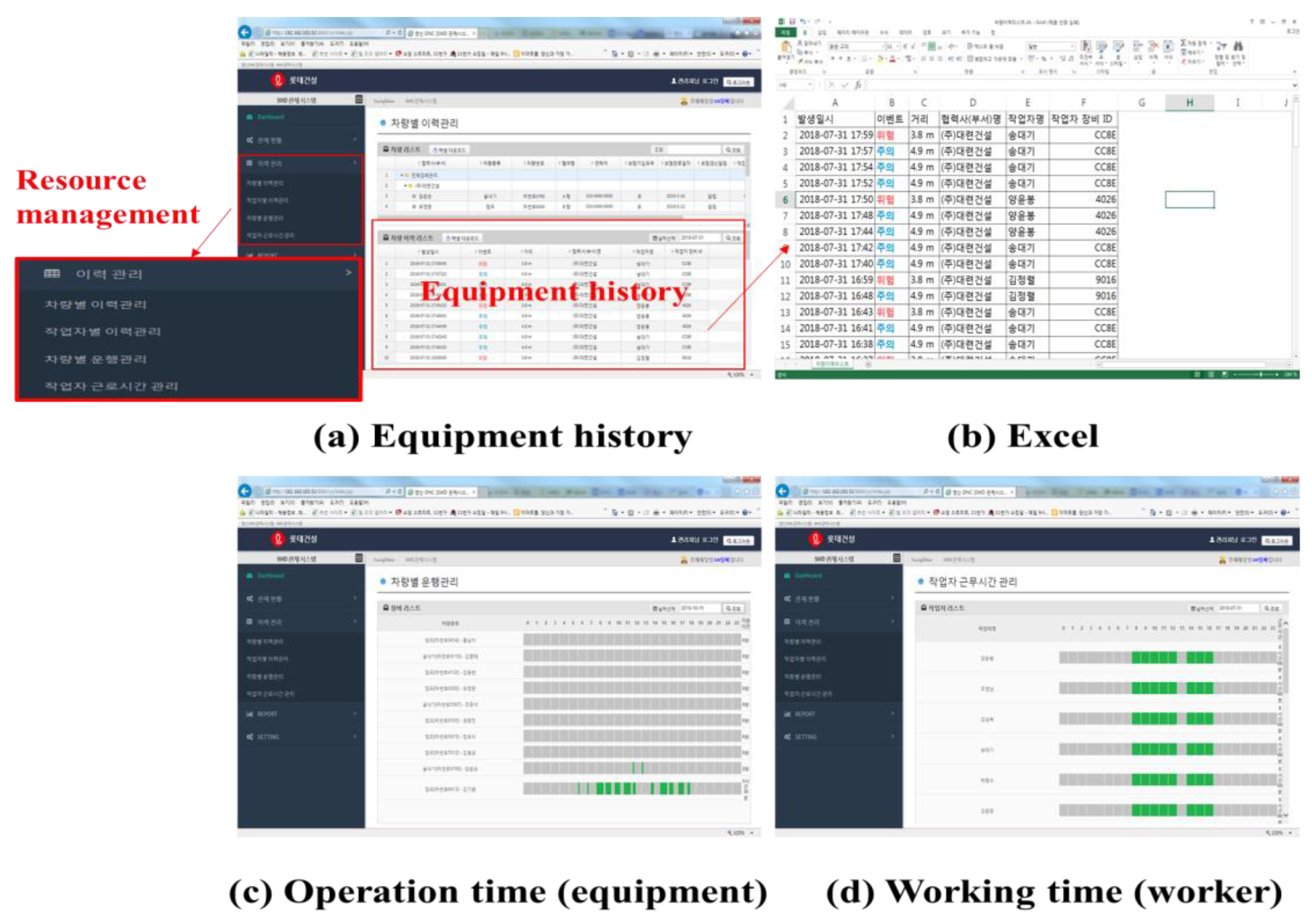 Sensors 19 00932 g020
