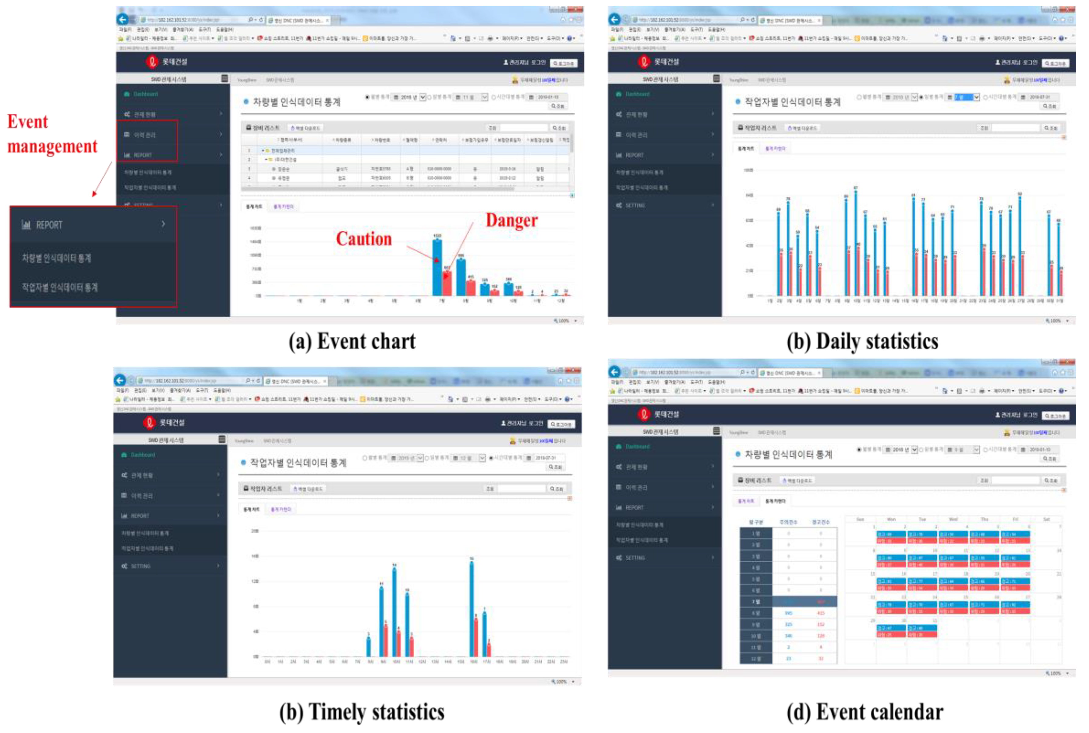 Sensors 19 00932 g021