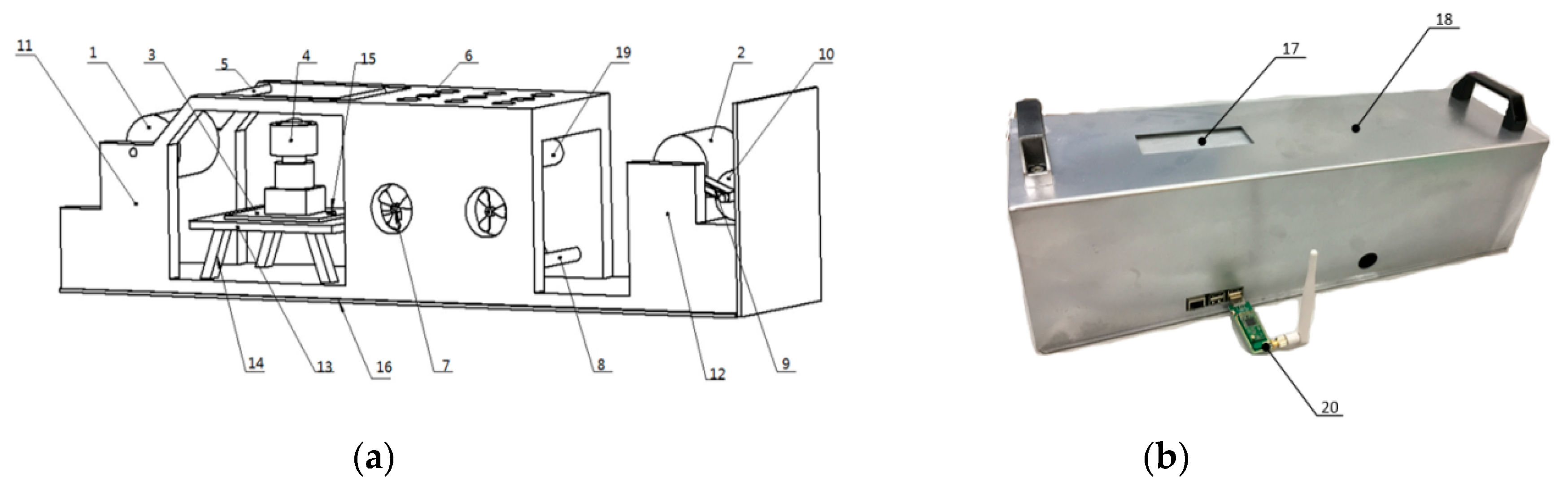 Sensors 19 00933 g001