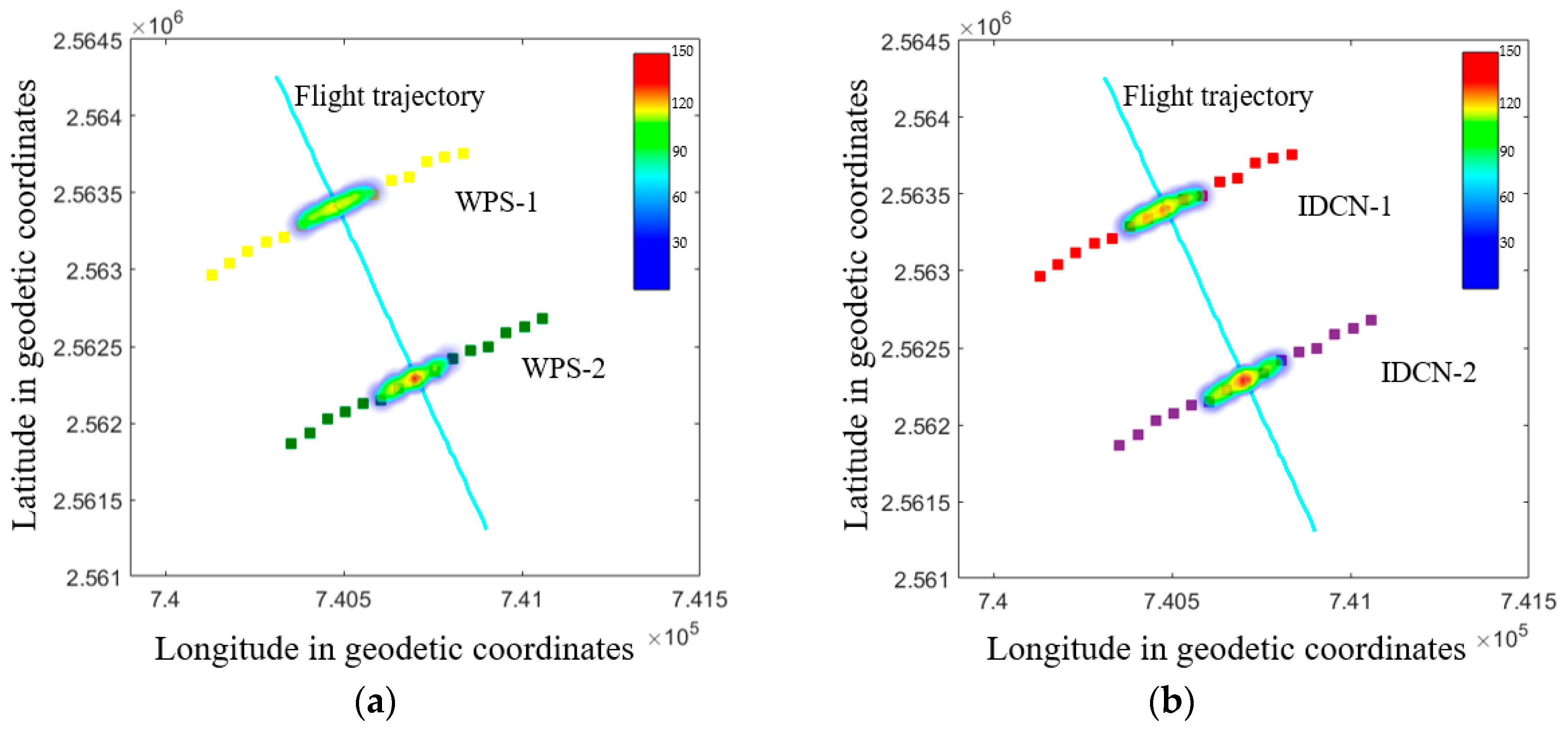 Sensors 19 00933 g011a