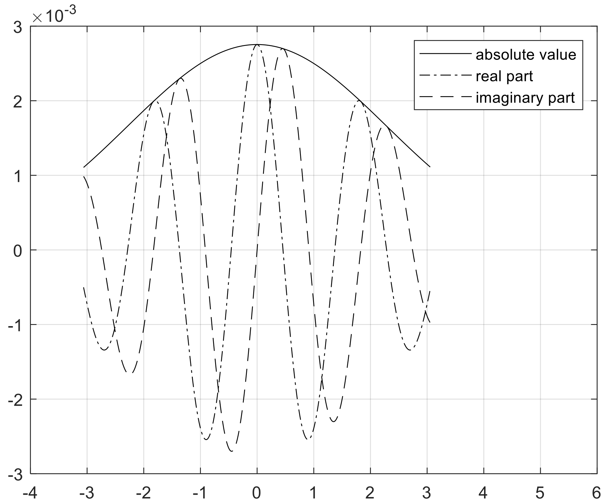 Sensors 19 00935 g004