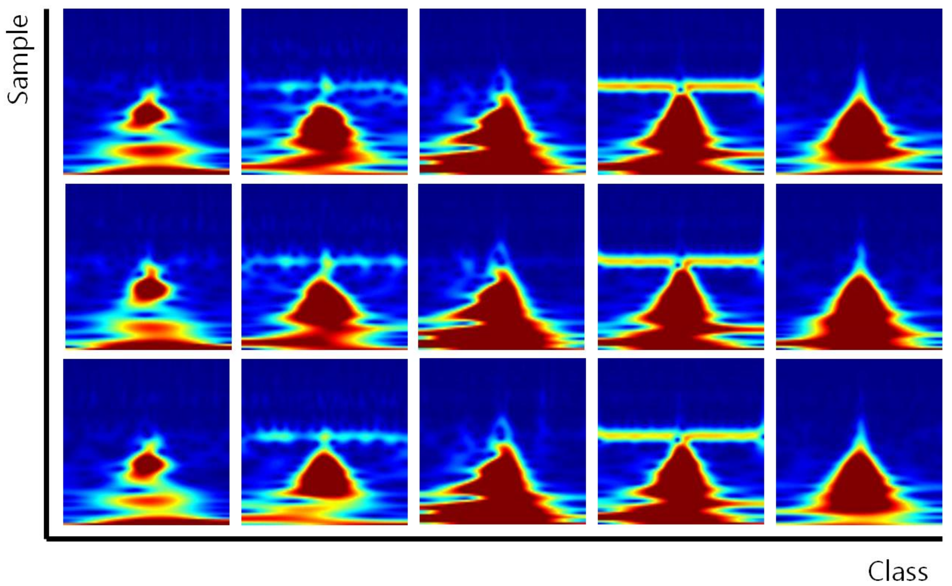 Sensors 19 00935 g008