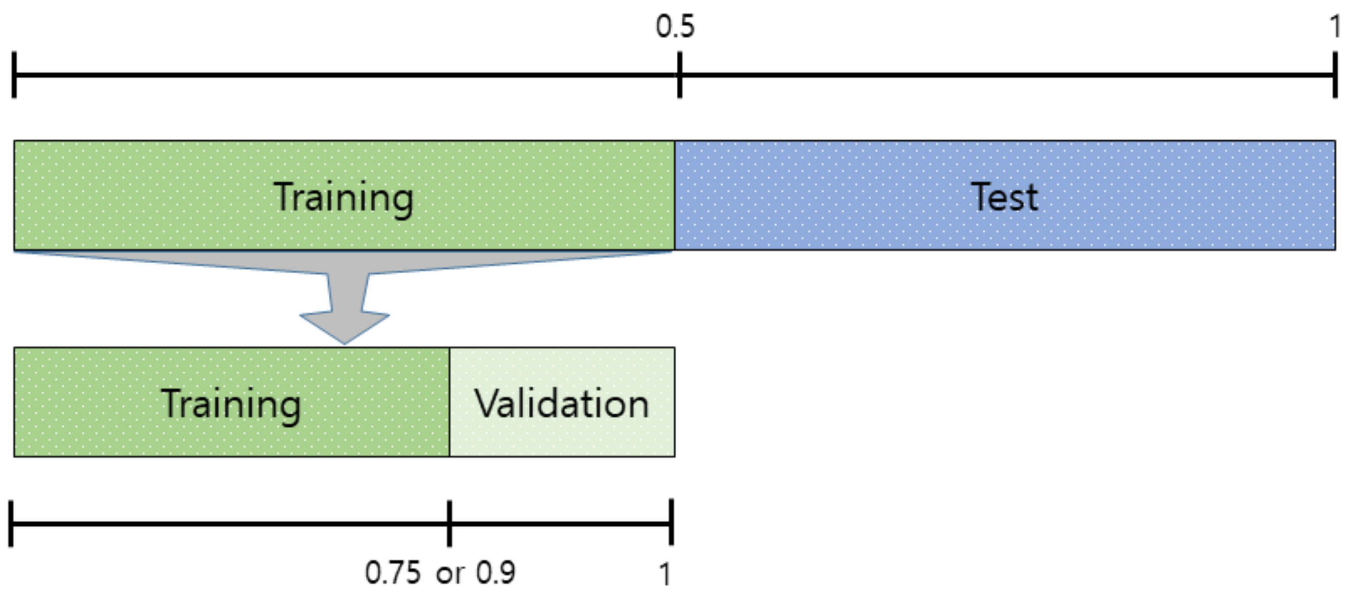 Sensors 19 00935 g009