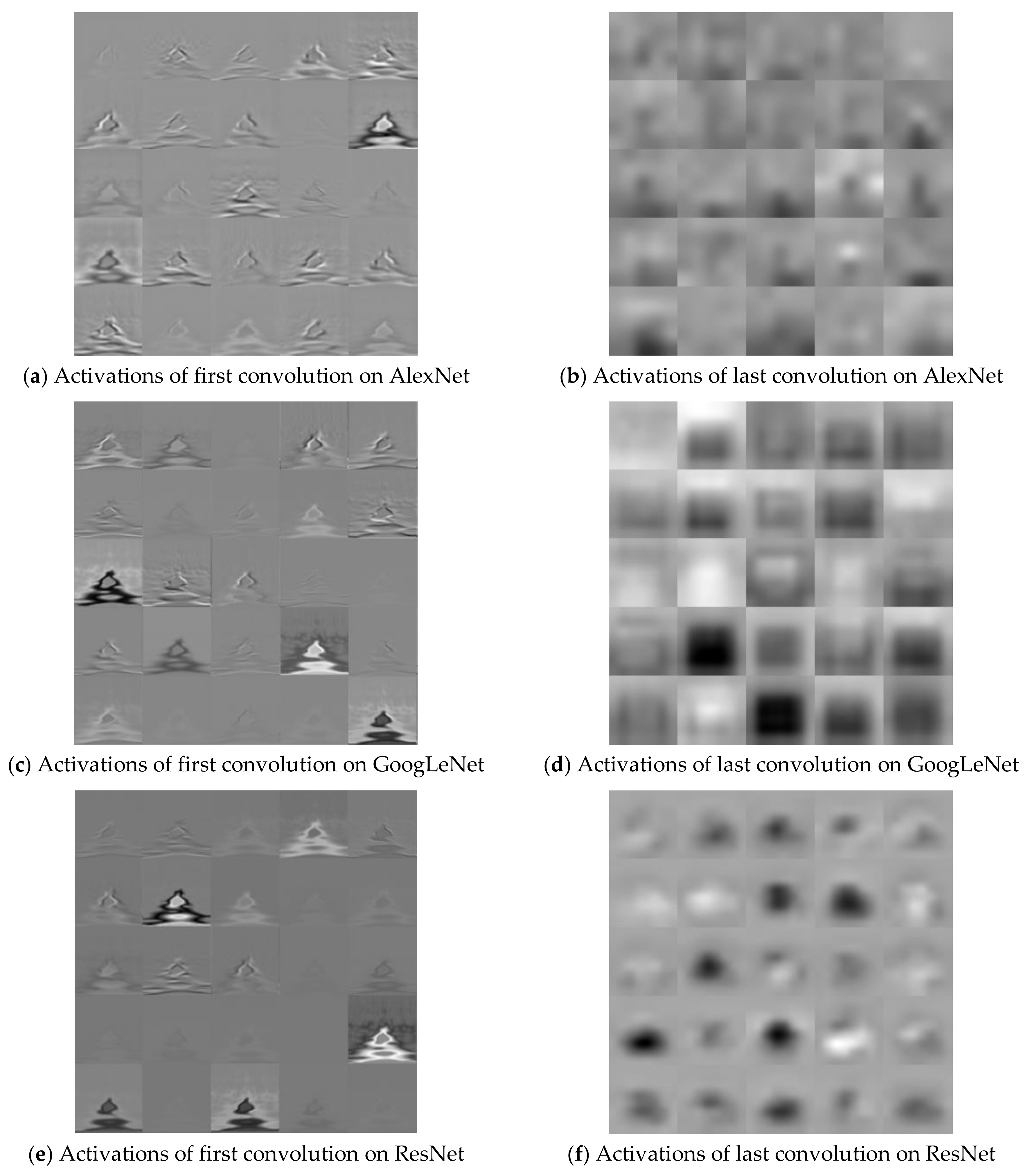 Sensors 19 00935 g011