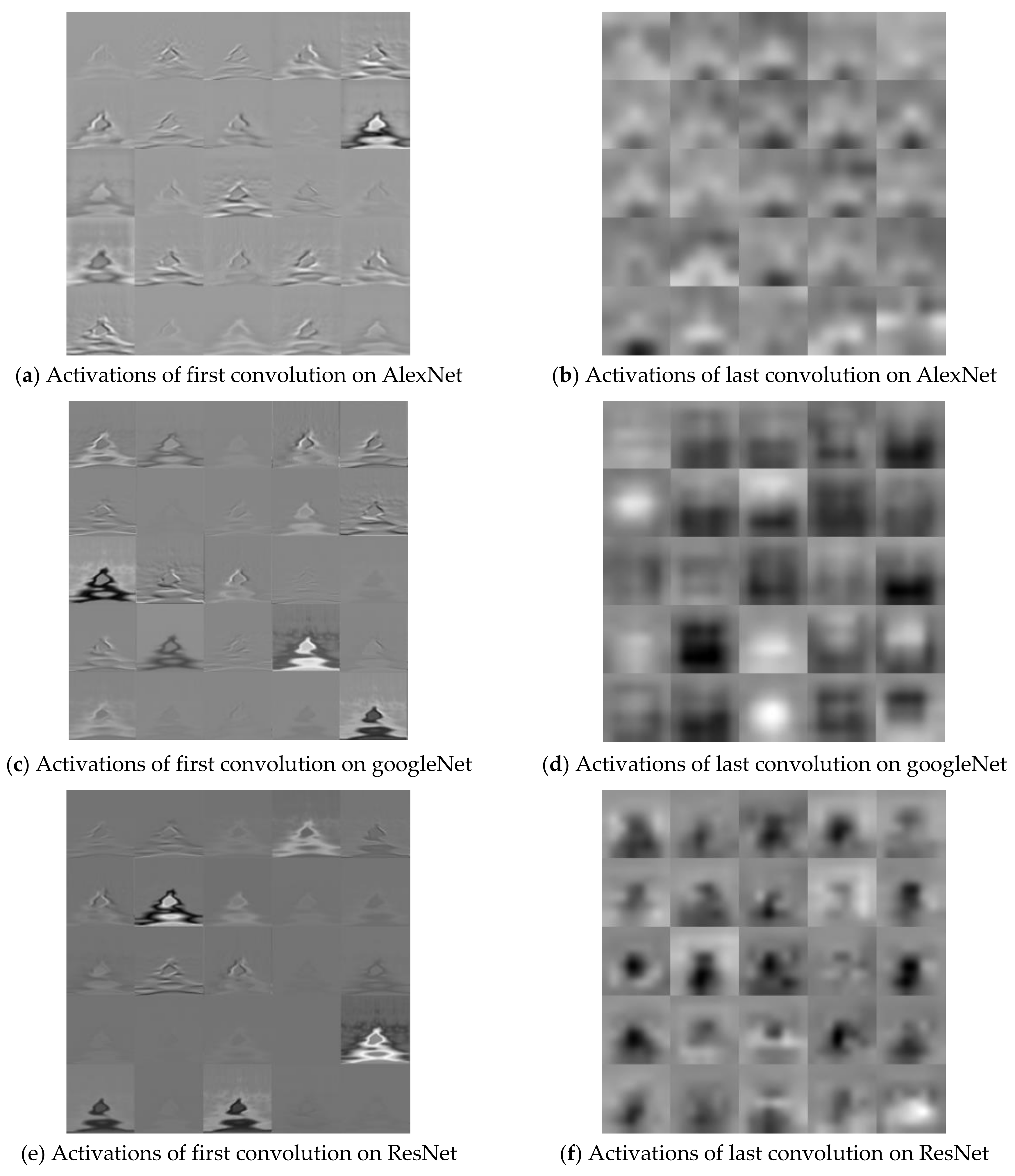 Sensors 19 00935 g015
