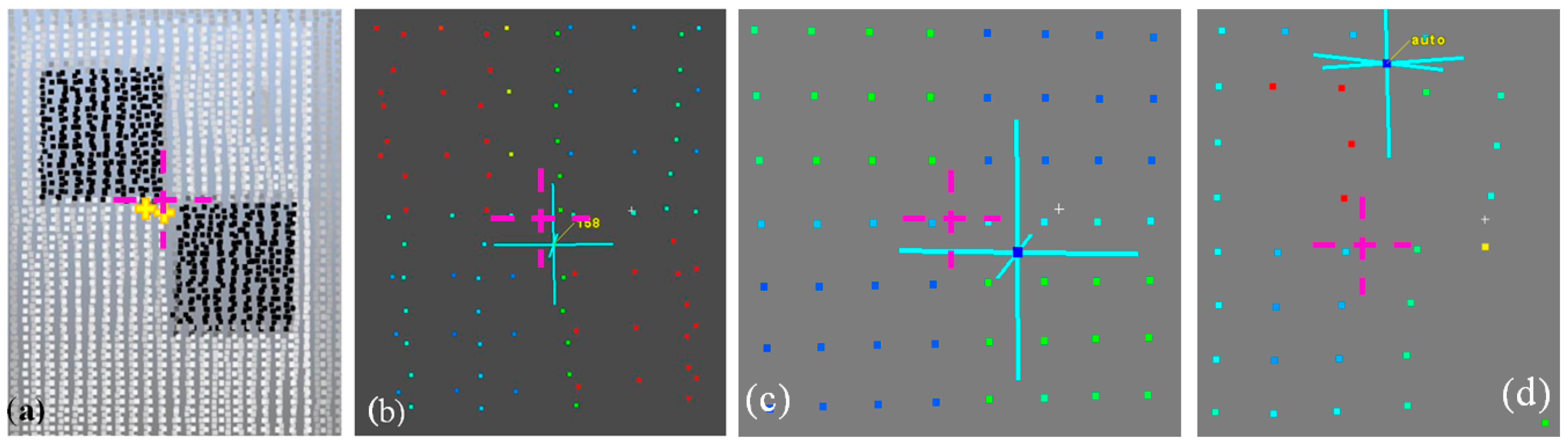 Sensors 19 00938 g001 550