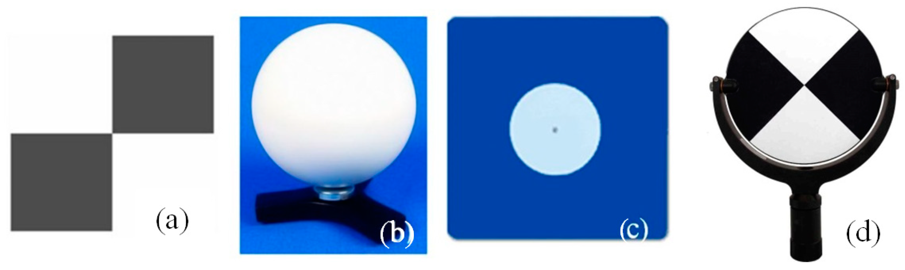 Sensors 19 00938 g002 550