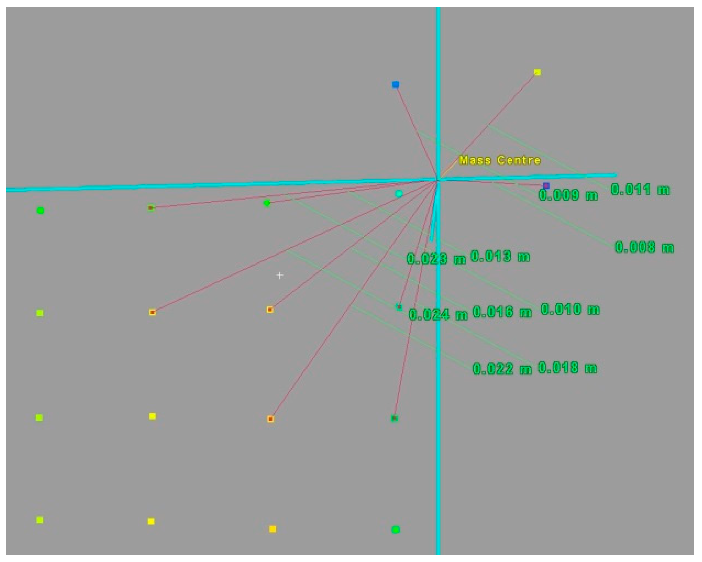 Sensors 19 00938 g010 550