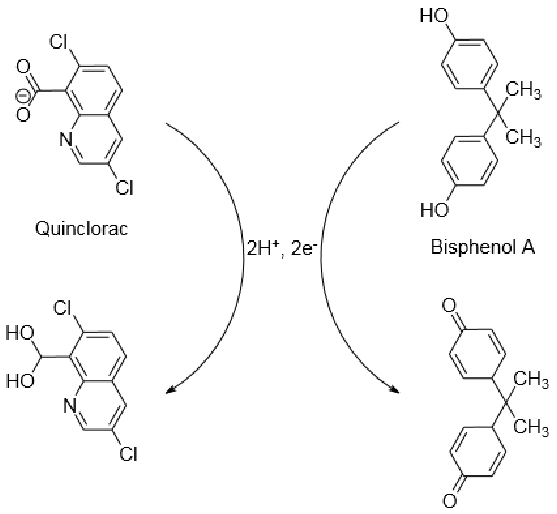 Sensors 19 00941 sch002 550