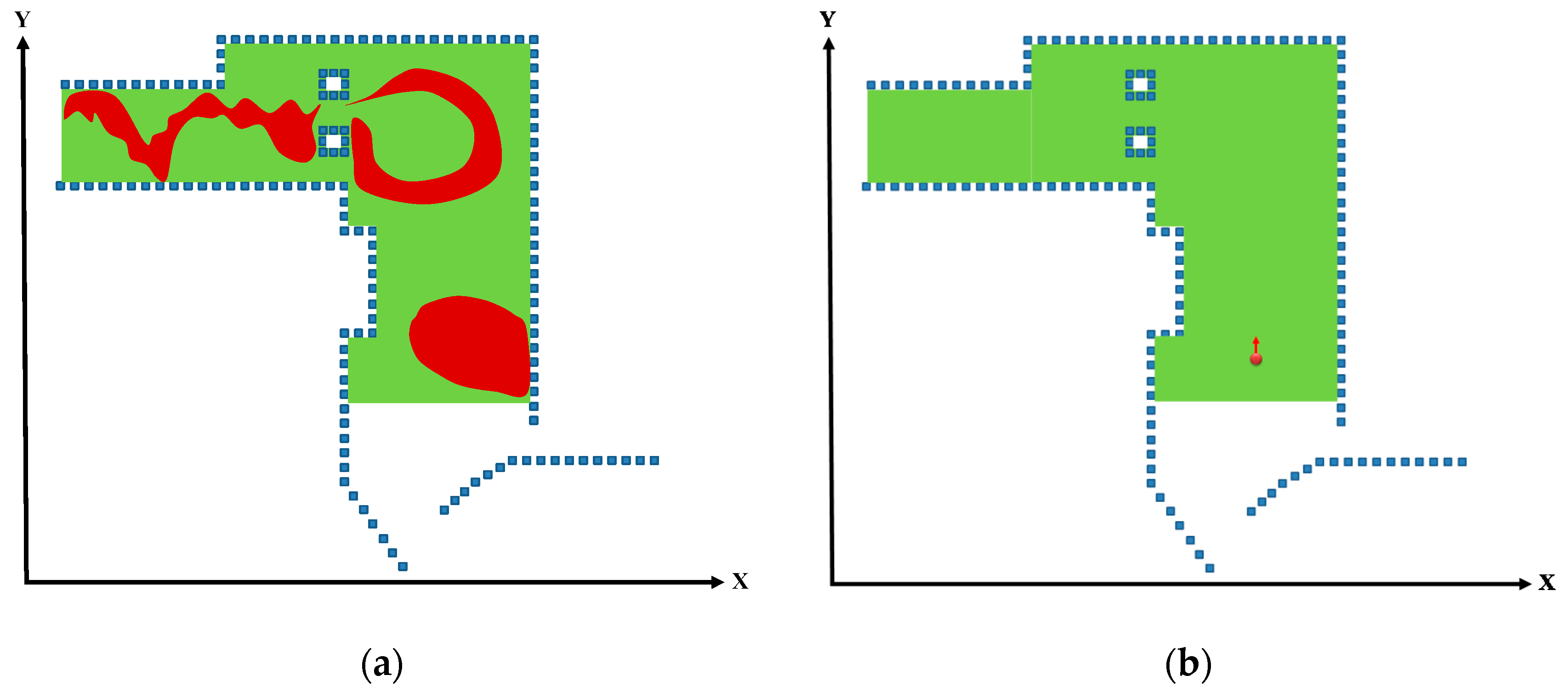 Sensors 19 00942 g007