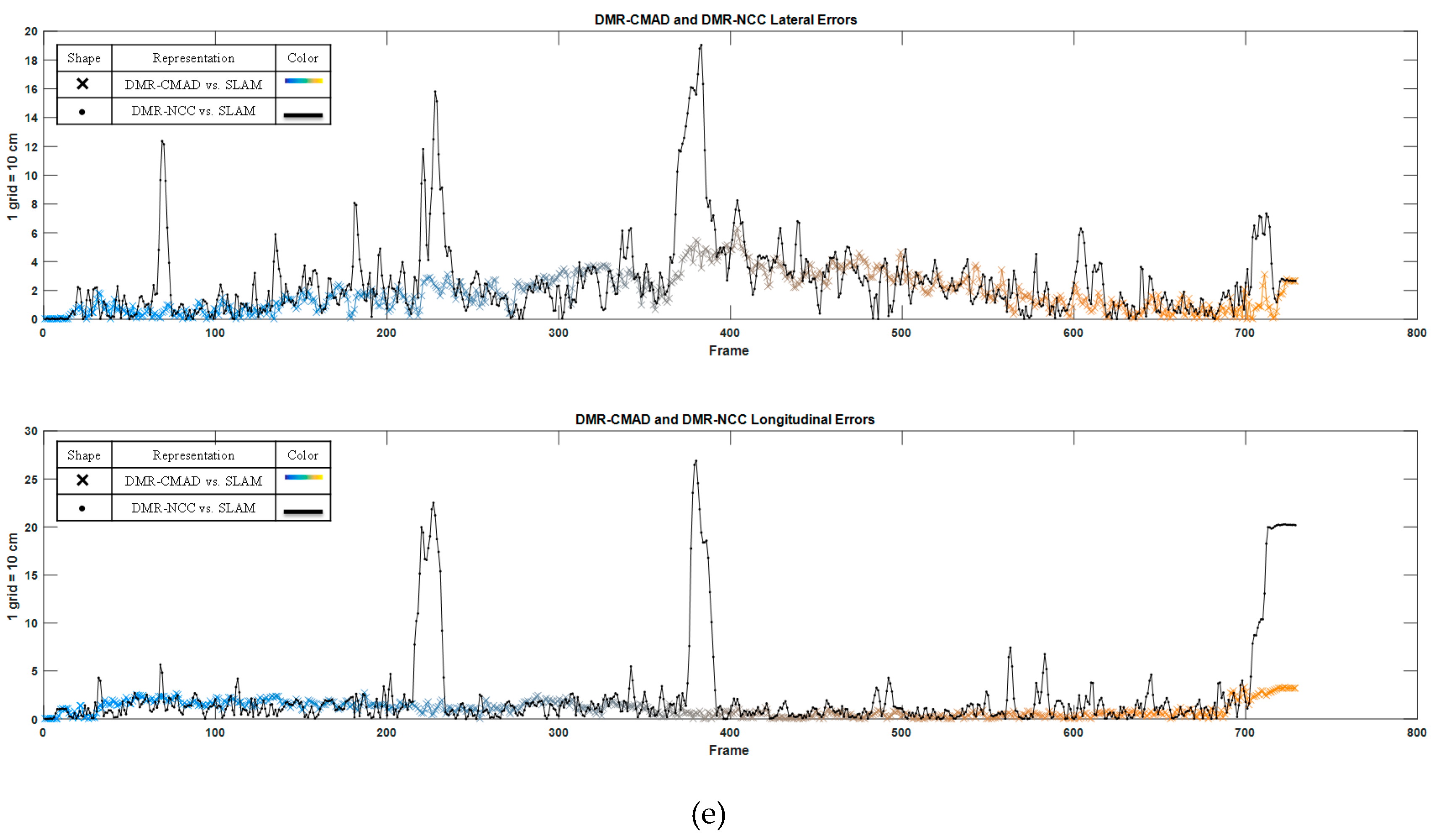 Sensors 19 00942 g018b
