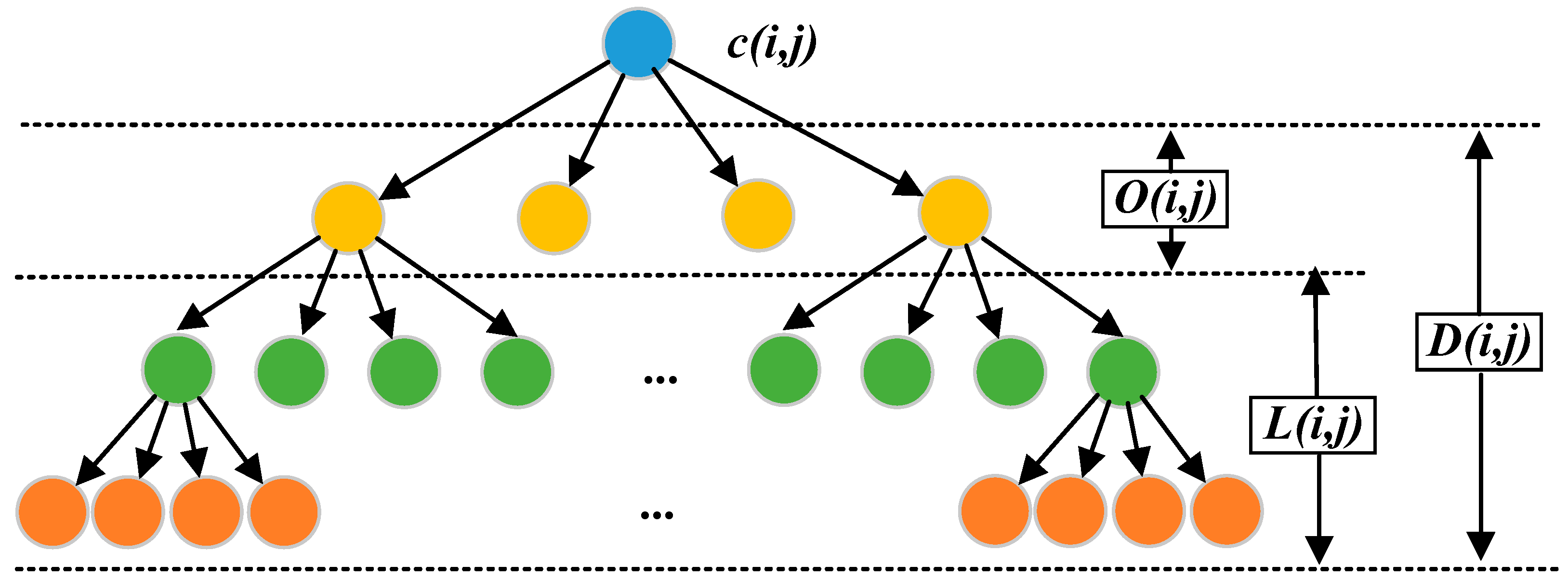 Sensors 19 00946 g008 Sensors 19 00946 g008