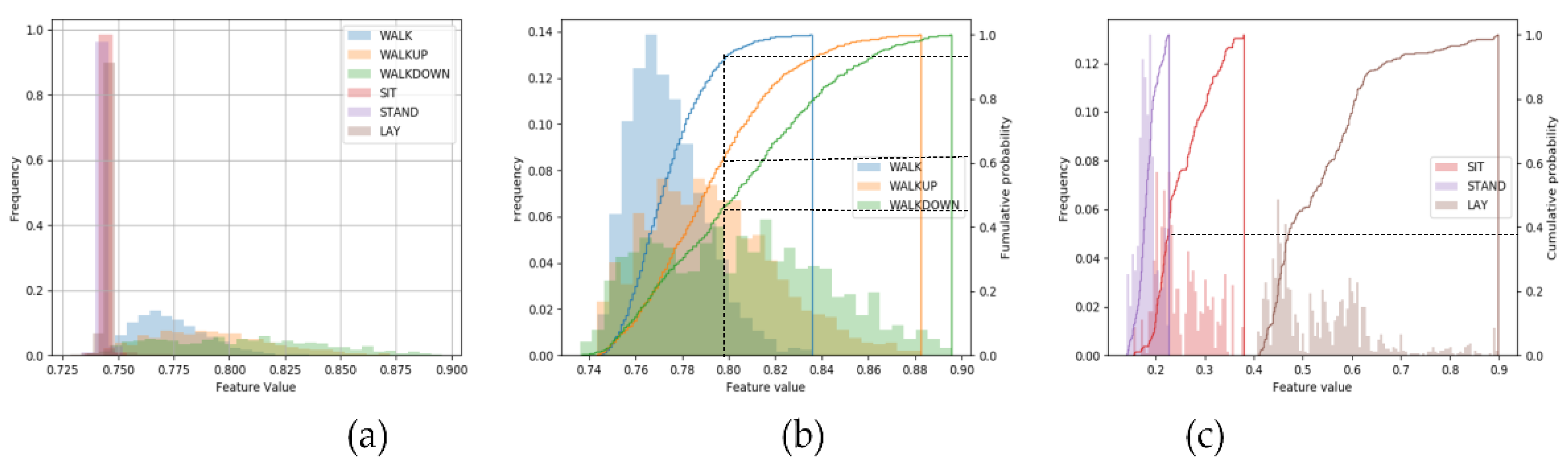 Sensors 19 00947 g002 Sensors 19 00947 g002