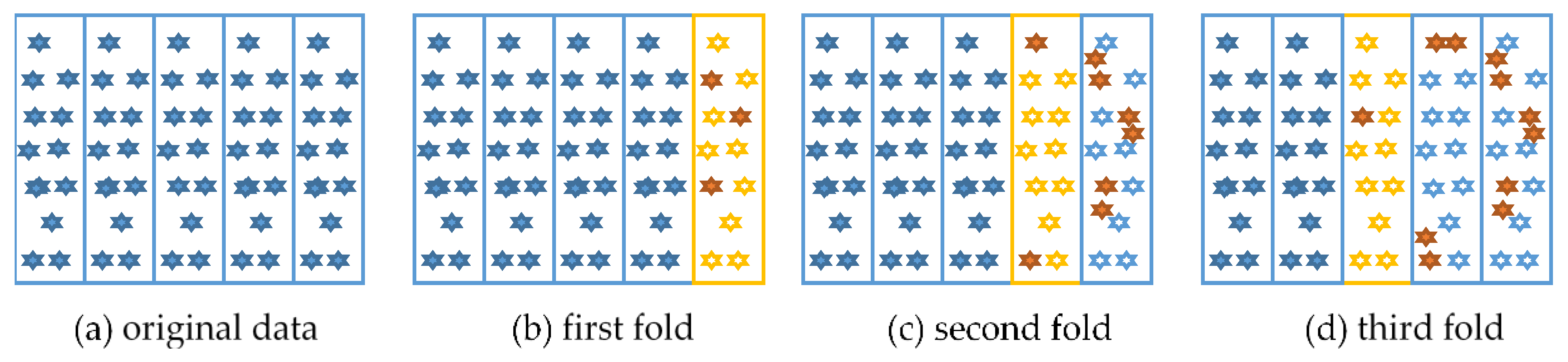 Sensors 19 00947 g003 Sensors 19 00947 g003