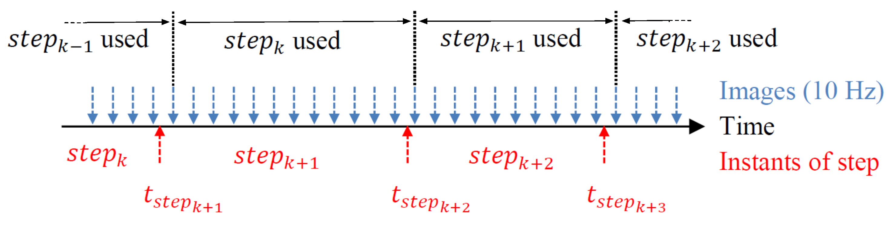 Sensors 19 00953 g004 Sensors 19 00953 g004