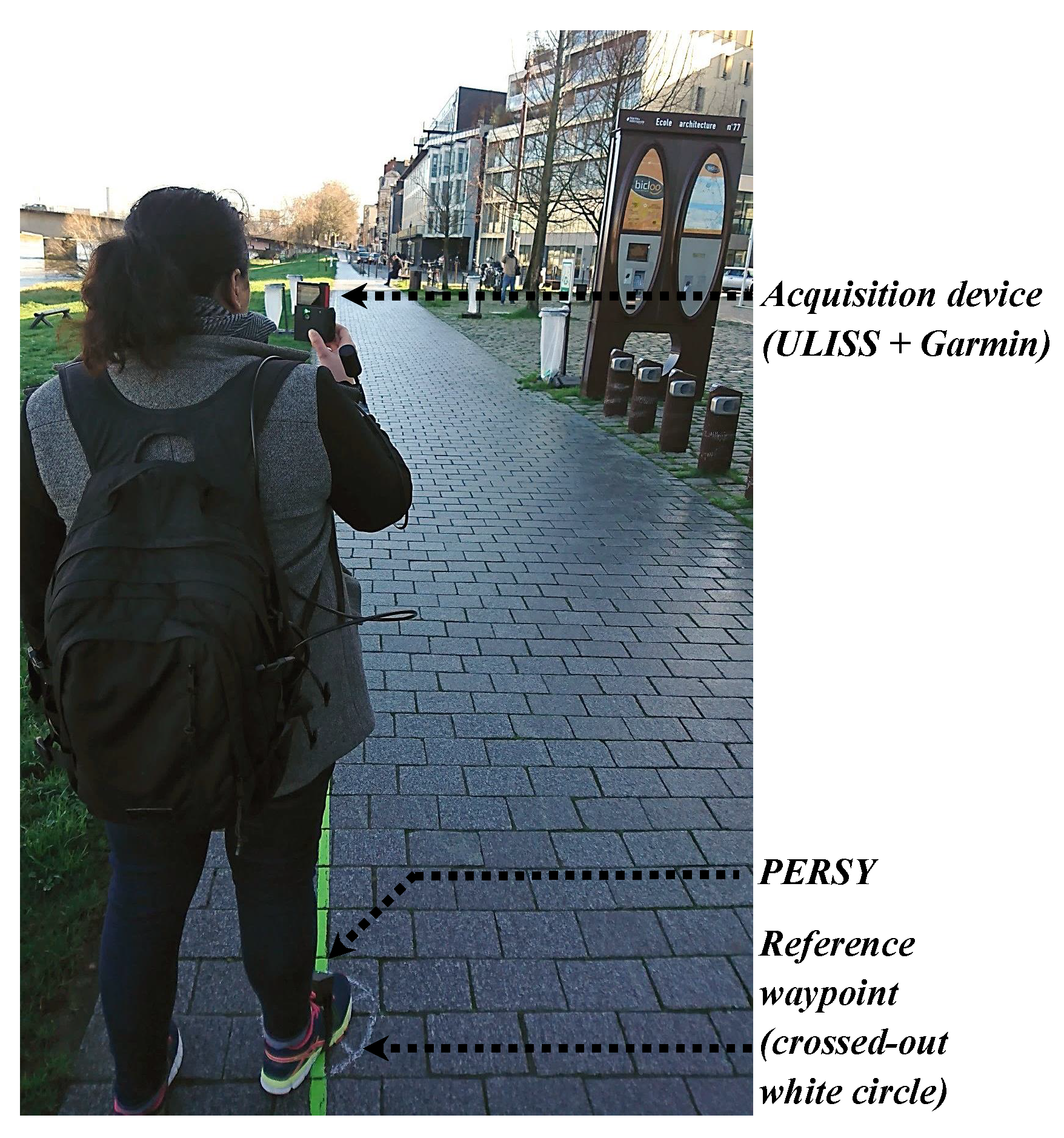 Sensors 19 00953 g007 Sensors 19 00953 g007