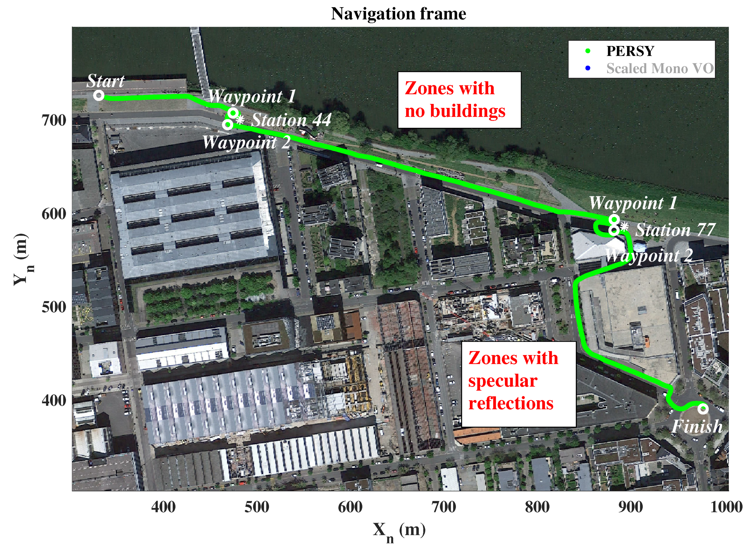 Sensors 19 00953 g008 Sensors 19 00953 g008