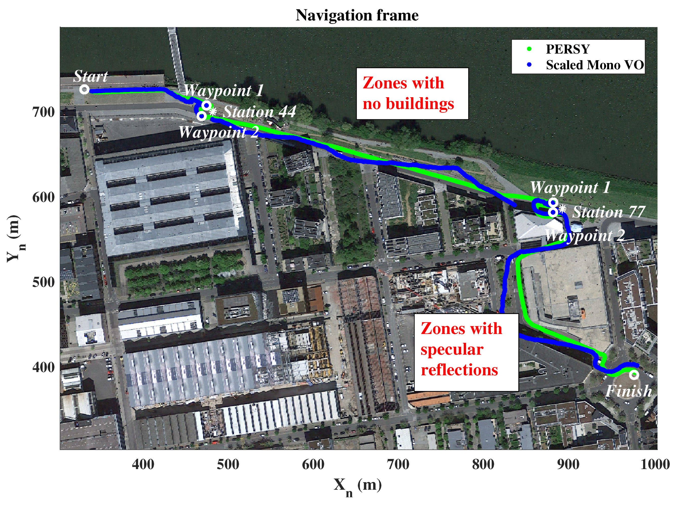 Sensors 19 00953 g010 Sensors 19 00953 g010