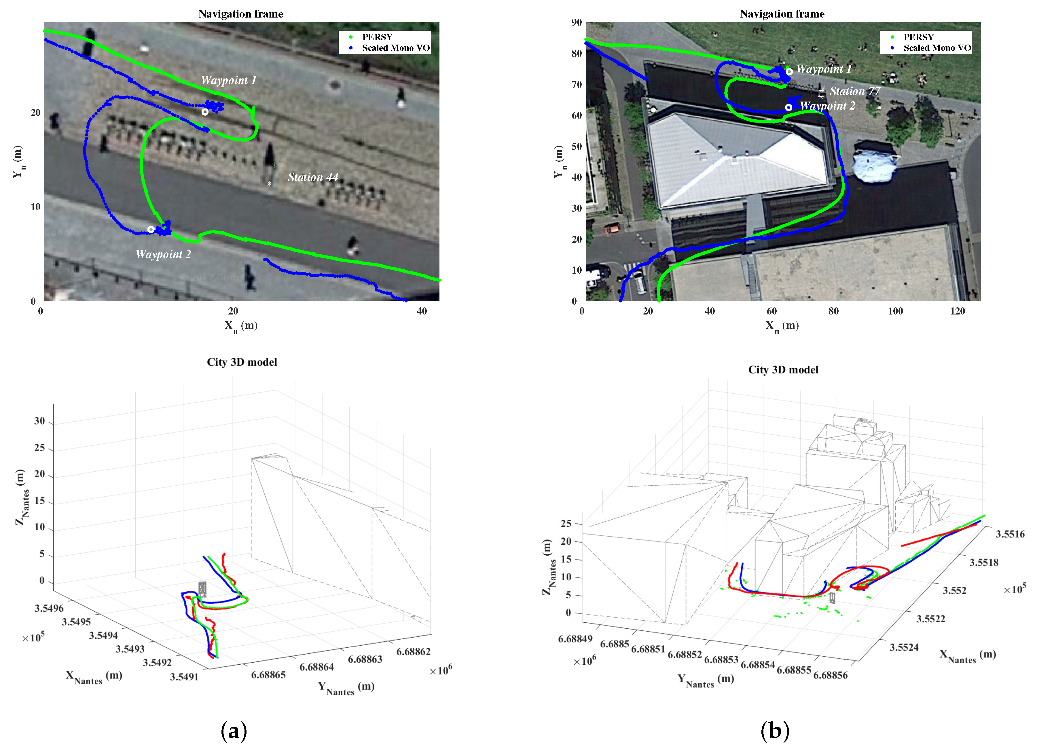 Sensors 19 00953 g013 Sensors 19 00953 g013