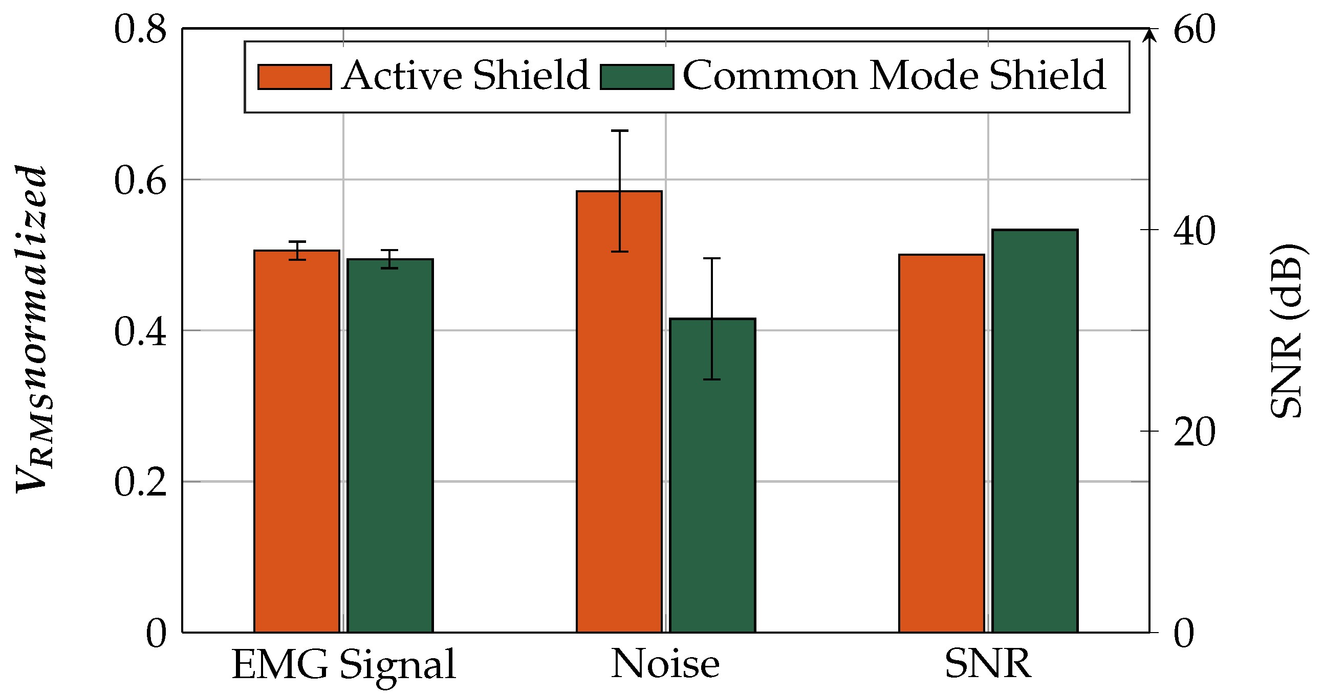Sensors 19 00961 g019