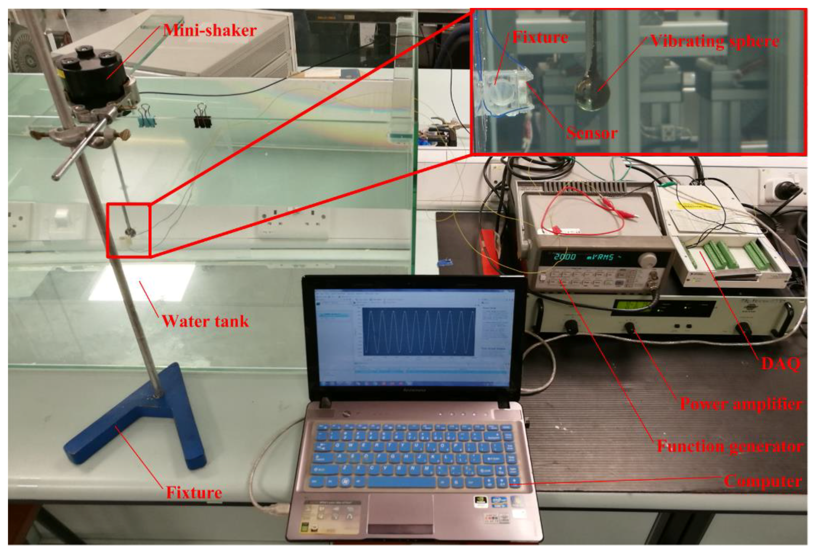 Sensors 19 00962 g011 550