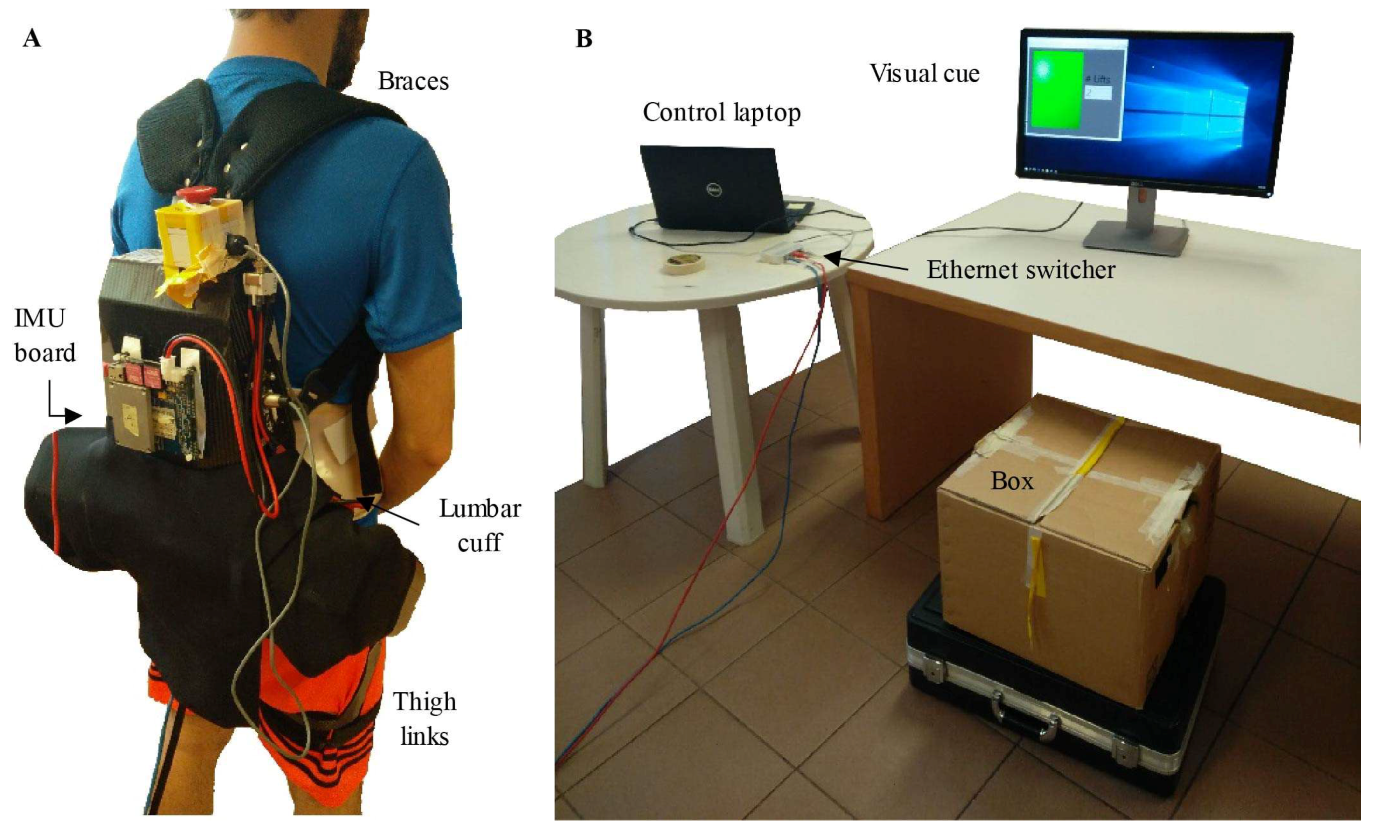 Sensors 19 00963 g001