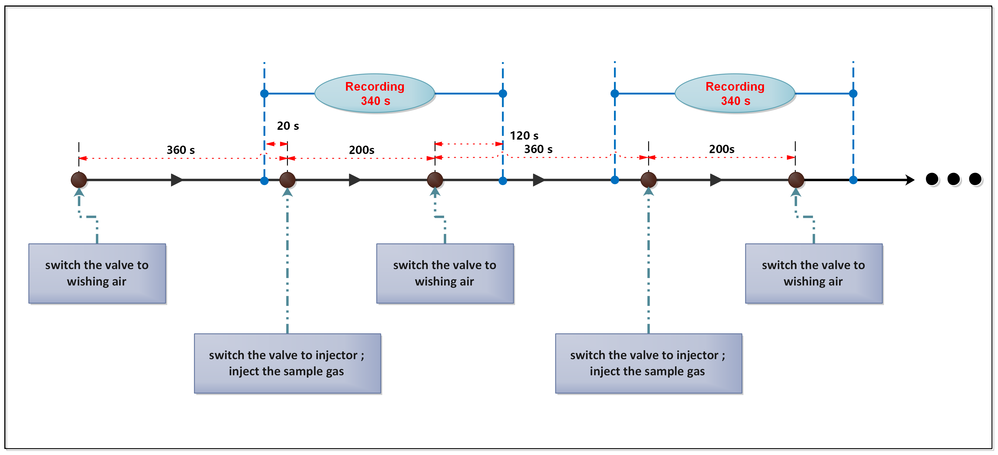 Sensors 19 00964 g002 Sensors 19 00964 g002