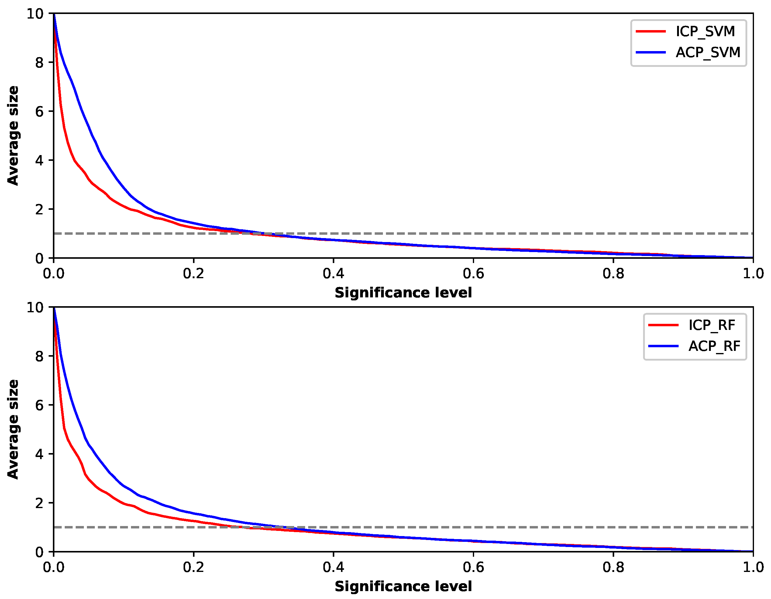 Sensors 19 00964 g006 Sensors 19 00964 g006