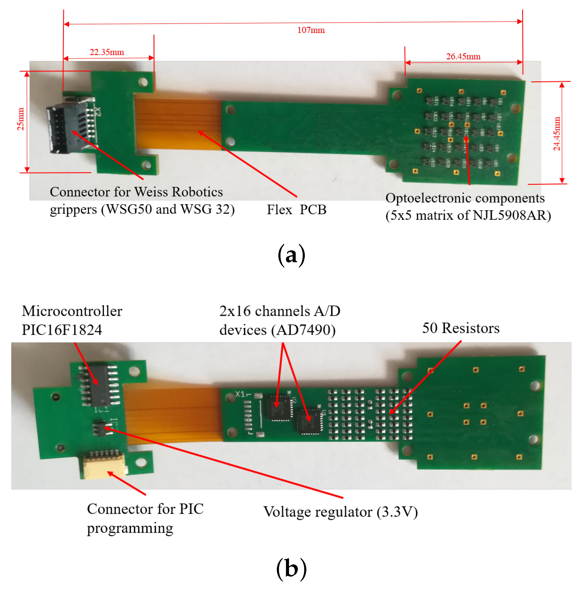 Sensors 19 00966 g002