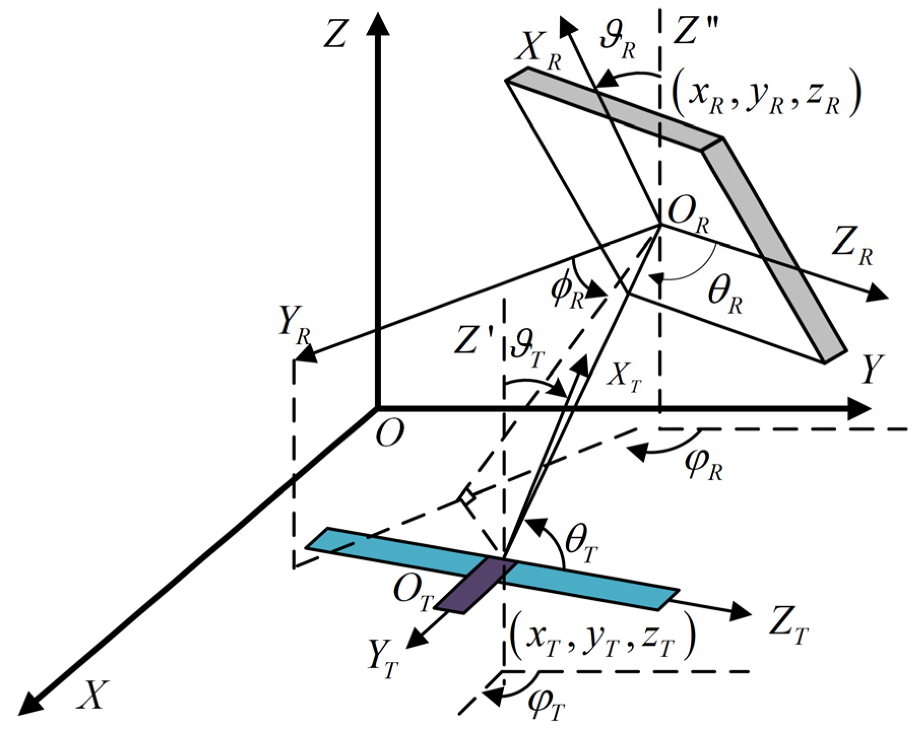 Sensors 19 00968 g003 Sensors 19 00968 g003