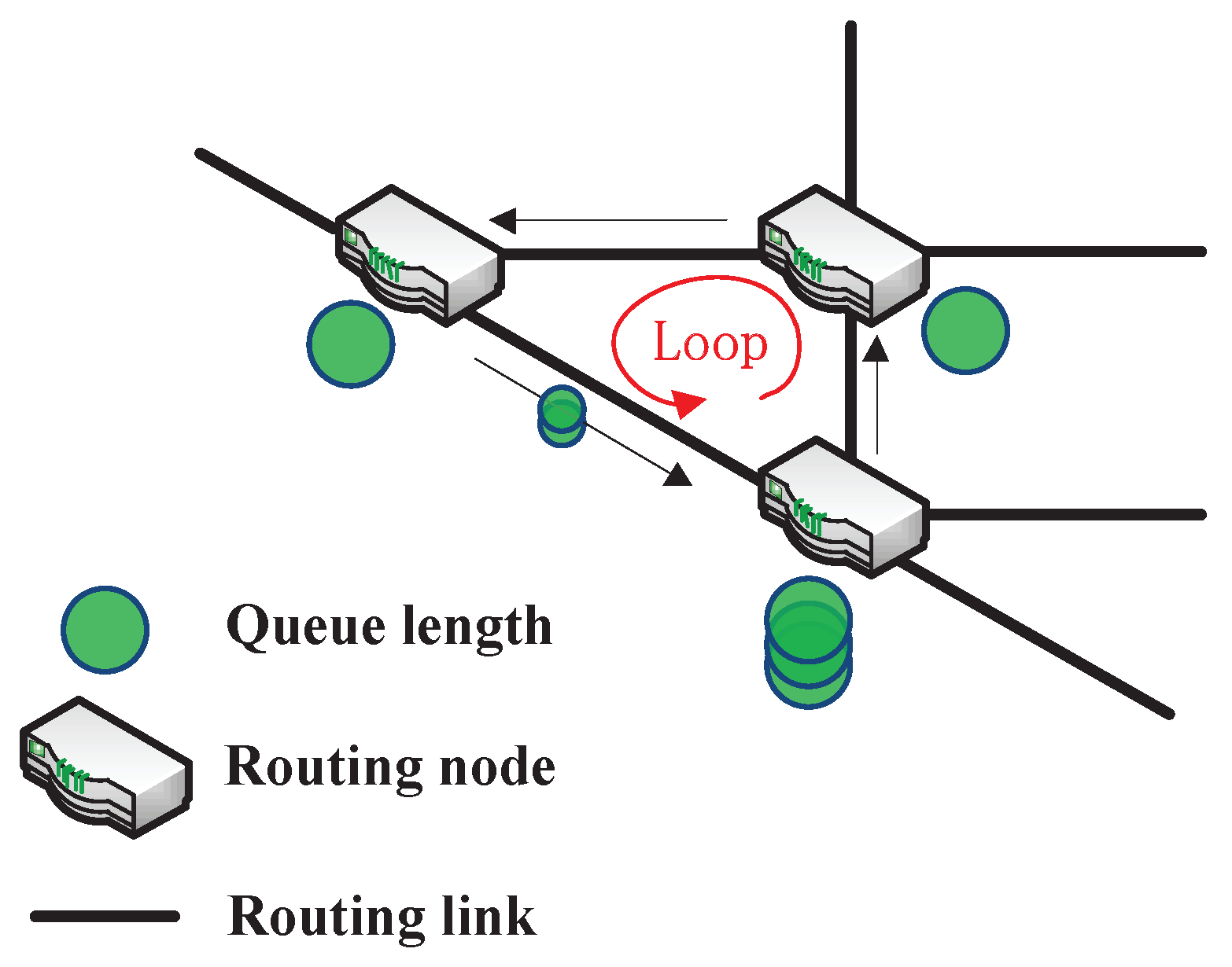 gomez peer ip vpn gomez peer ip vpn