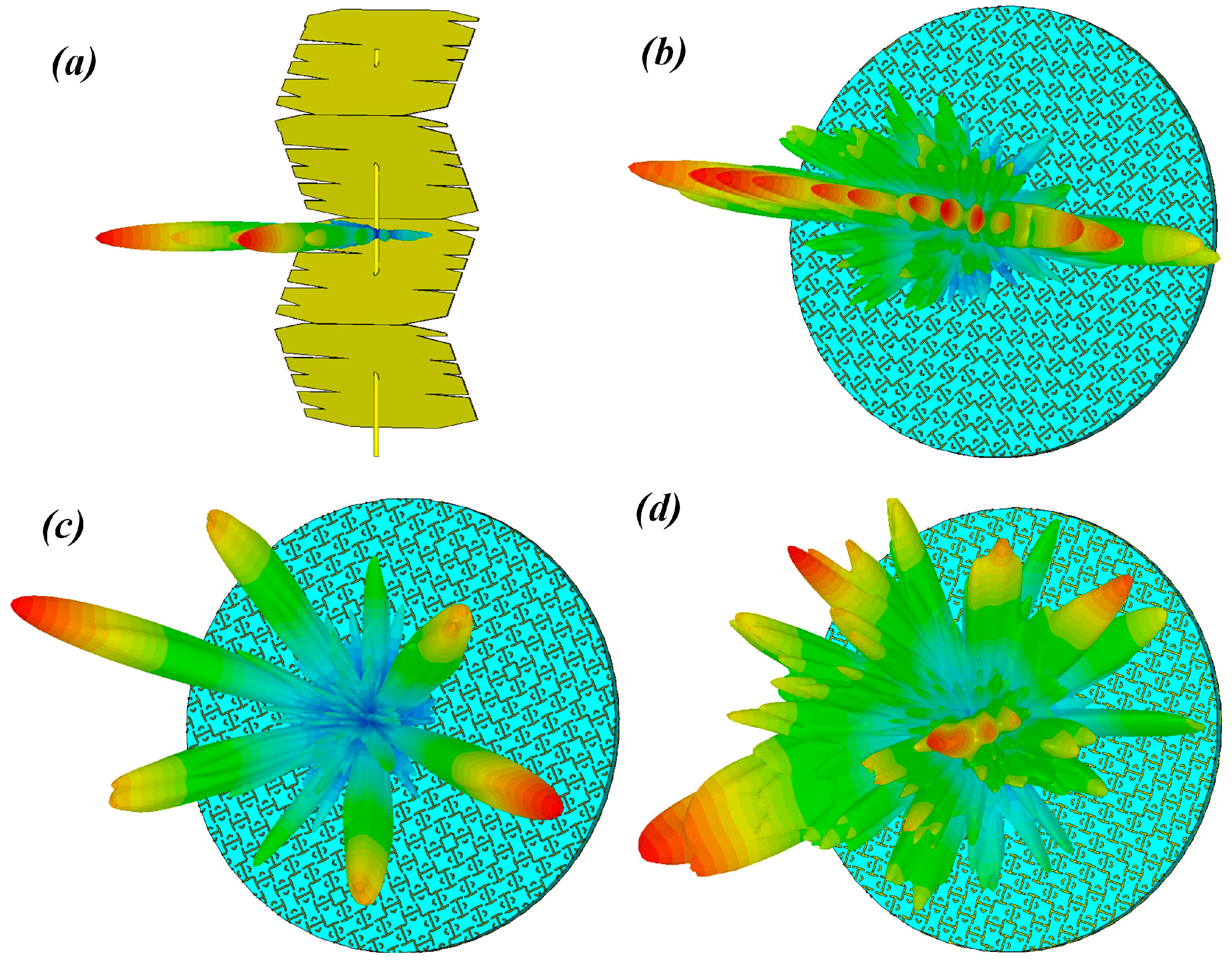 Sensors 19 00976 g003 Sensors 19 00976 g003
